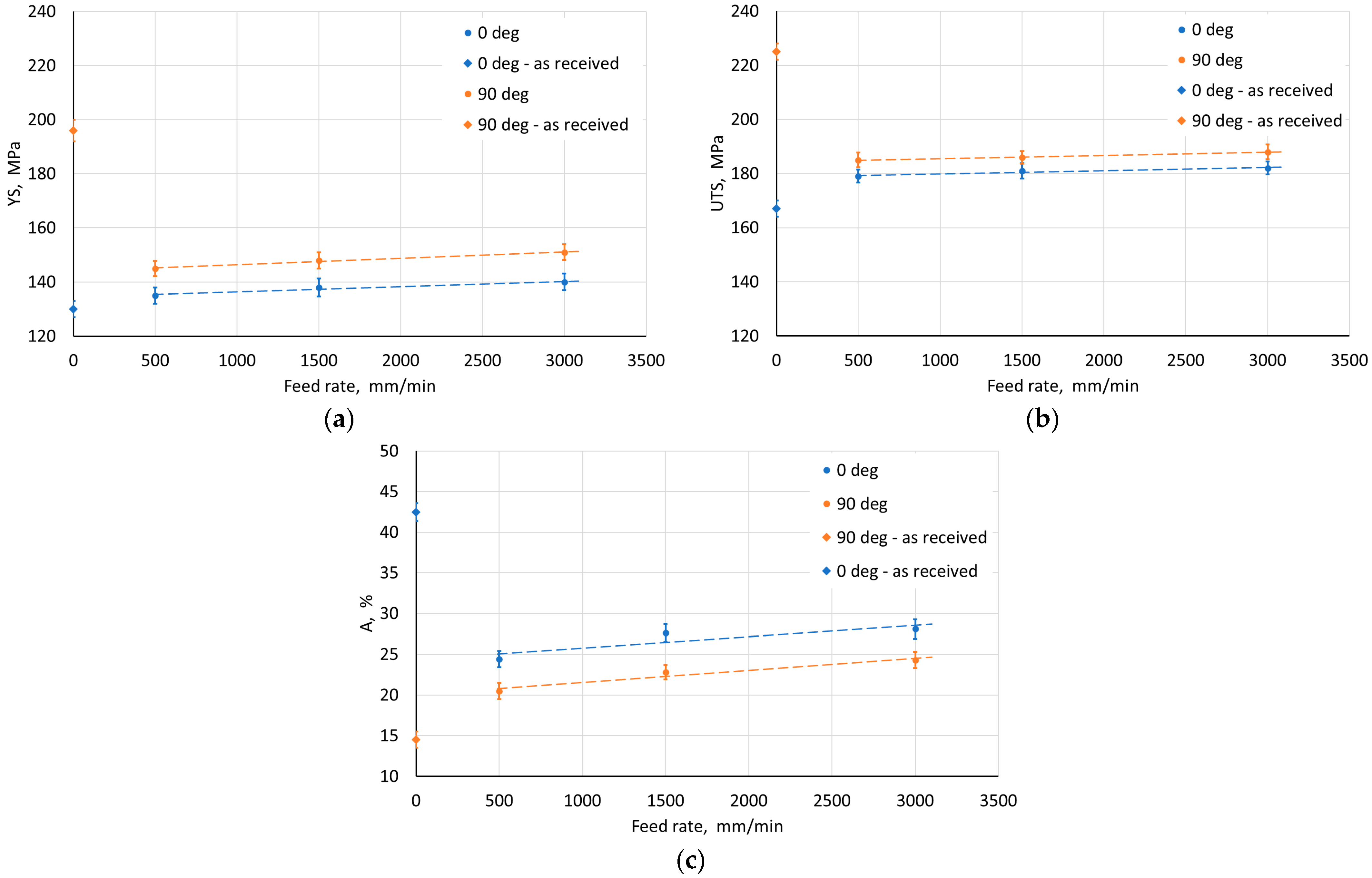 Materials 18 03078 g012