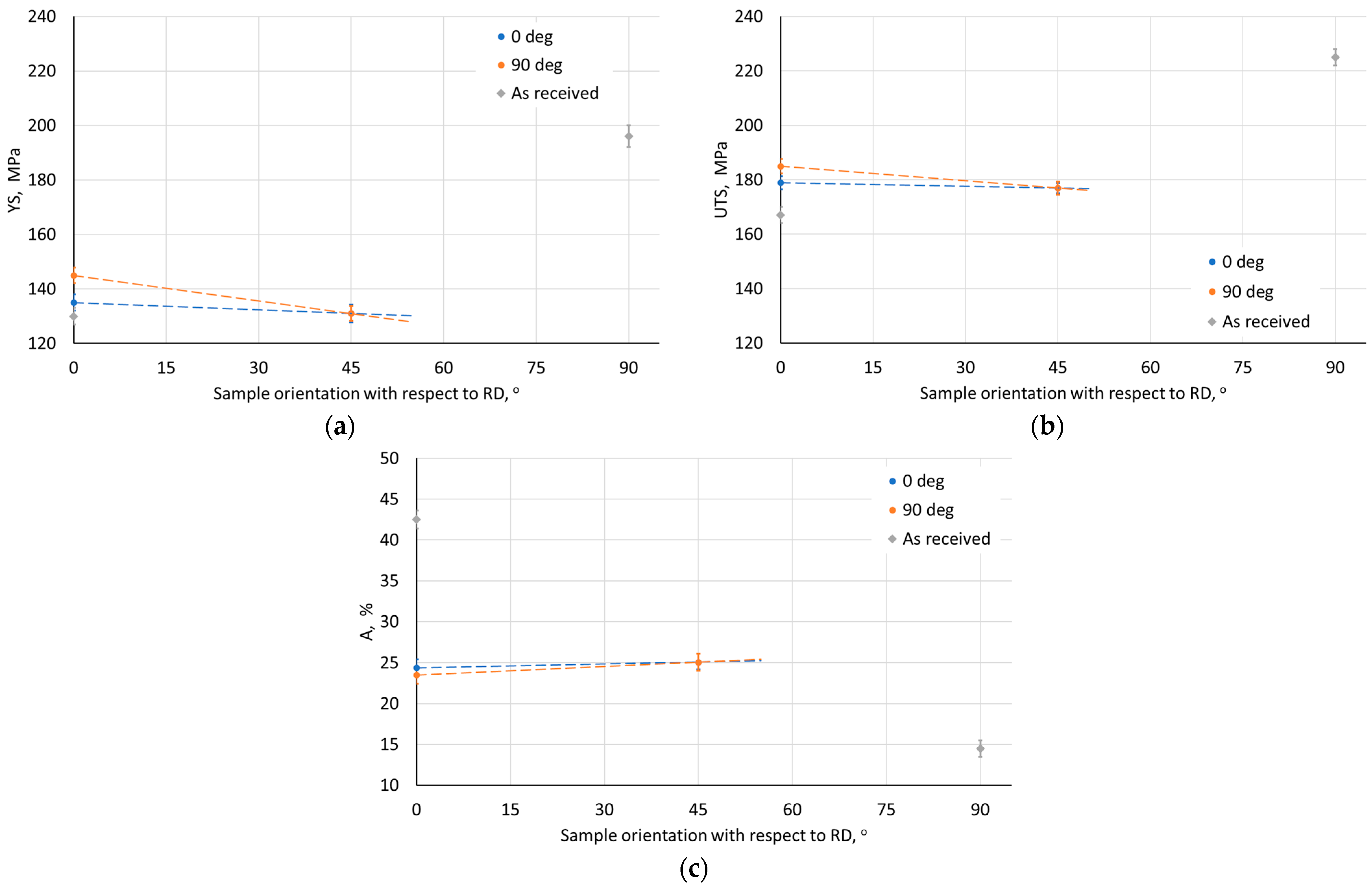 Materials 18 03078 g014