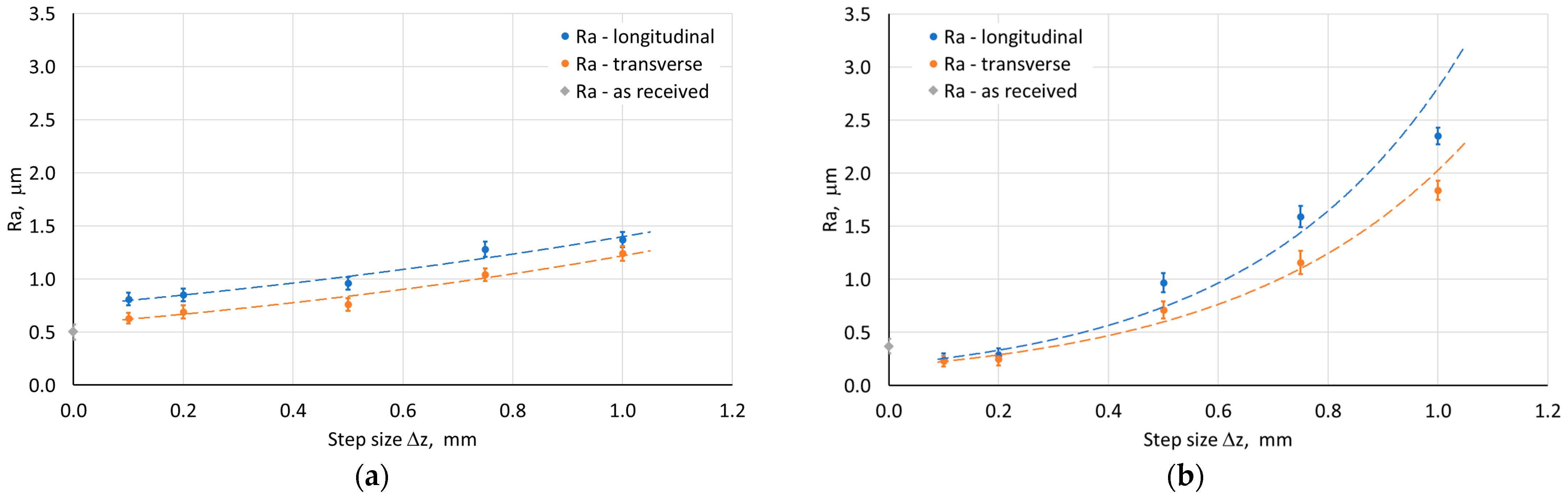 Materials 18 03078 g015