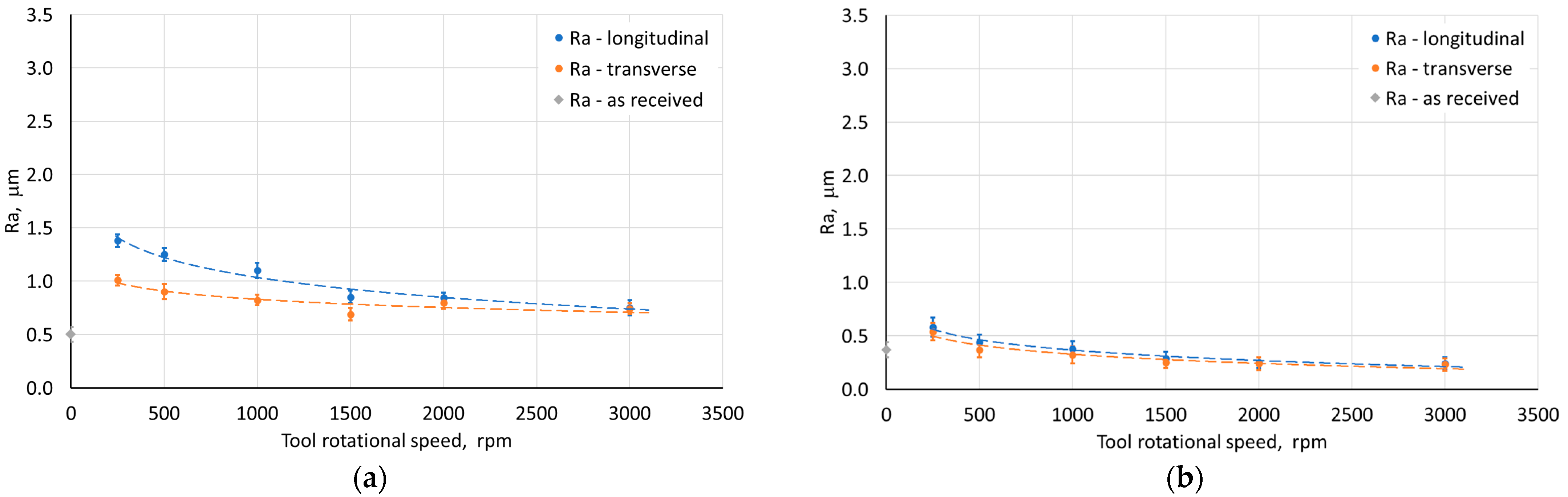 Materials 18 03078 g016