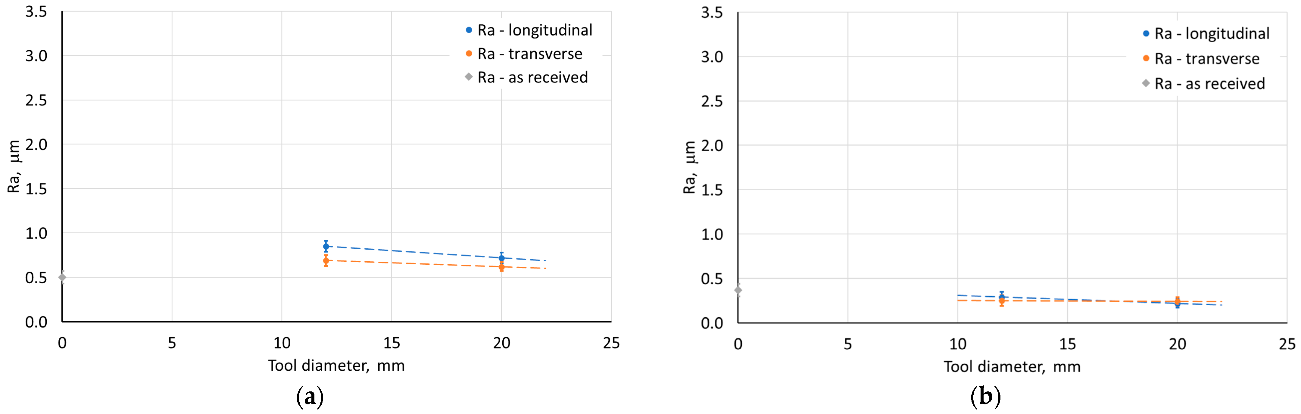 Materials 18 03078 g018