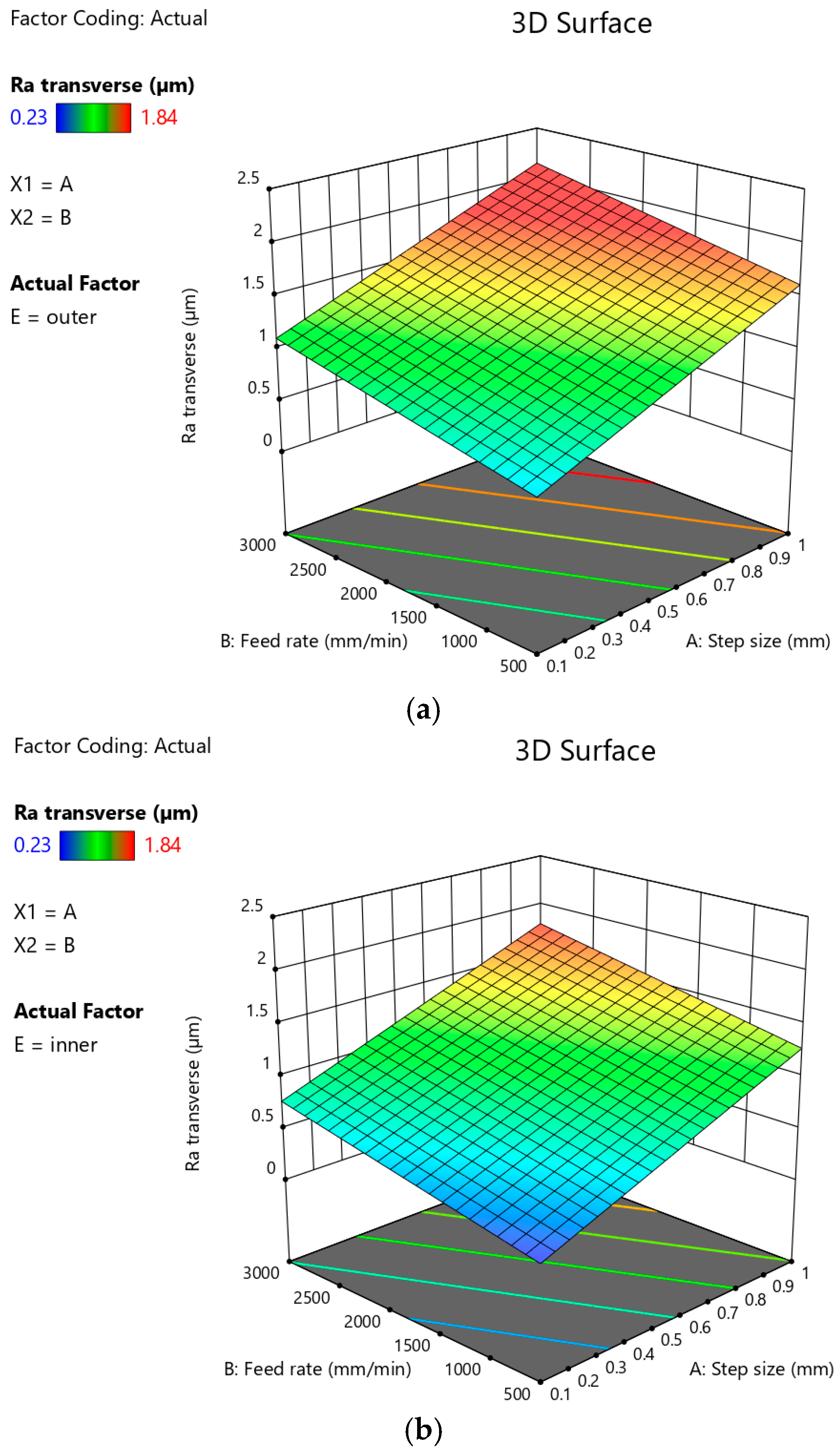 Materials 18 03078 g022