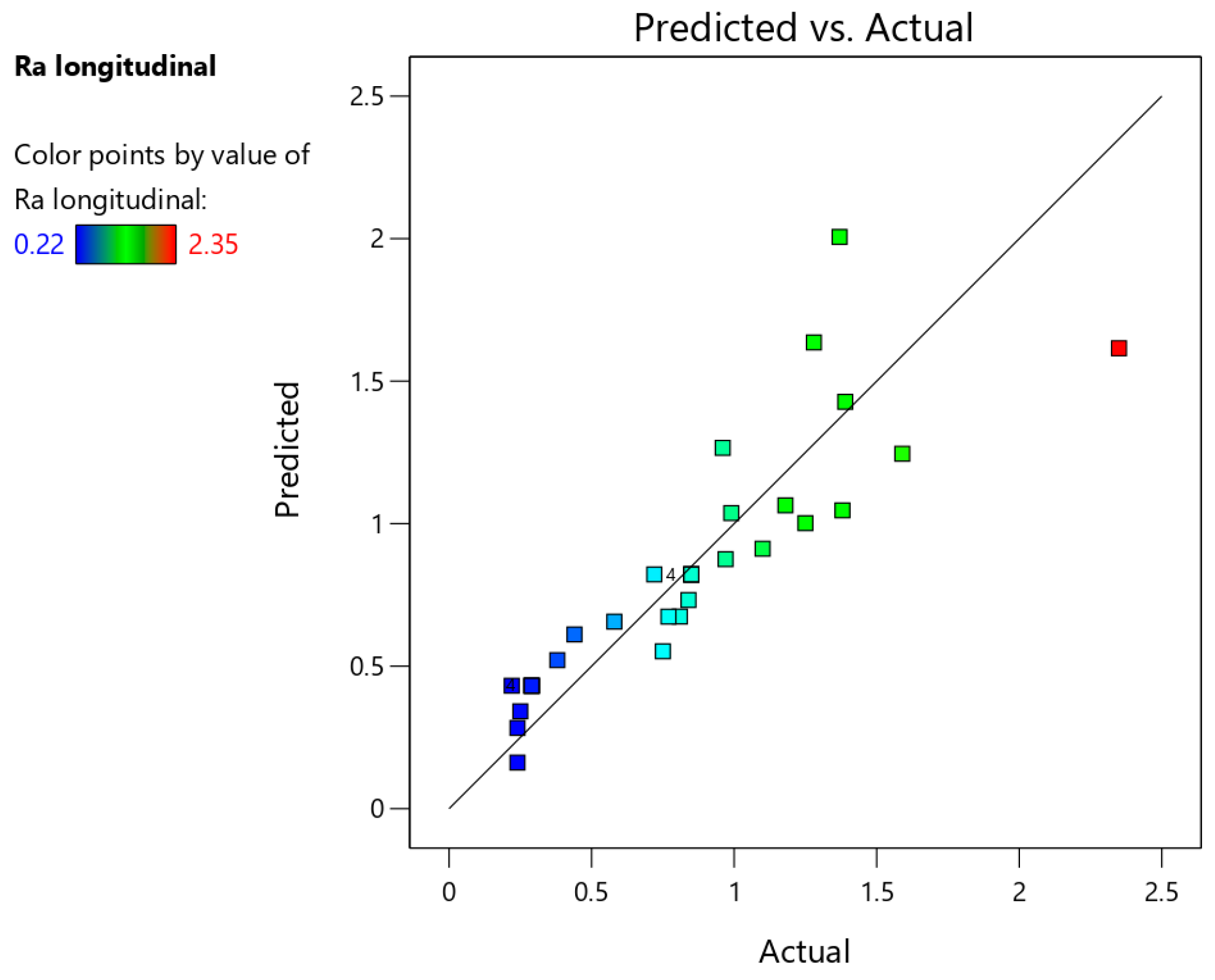 Materials 18 03078 g023