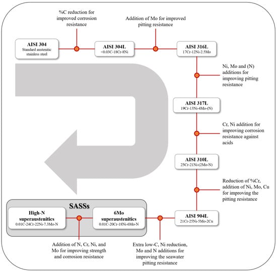 Materials 18 03079 g001