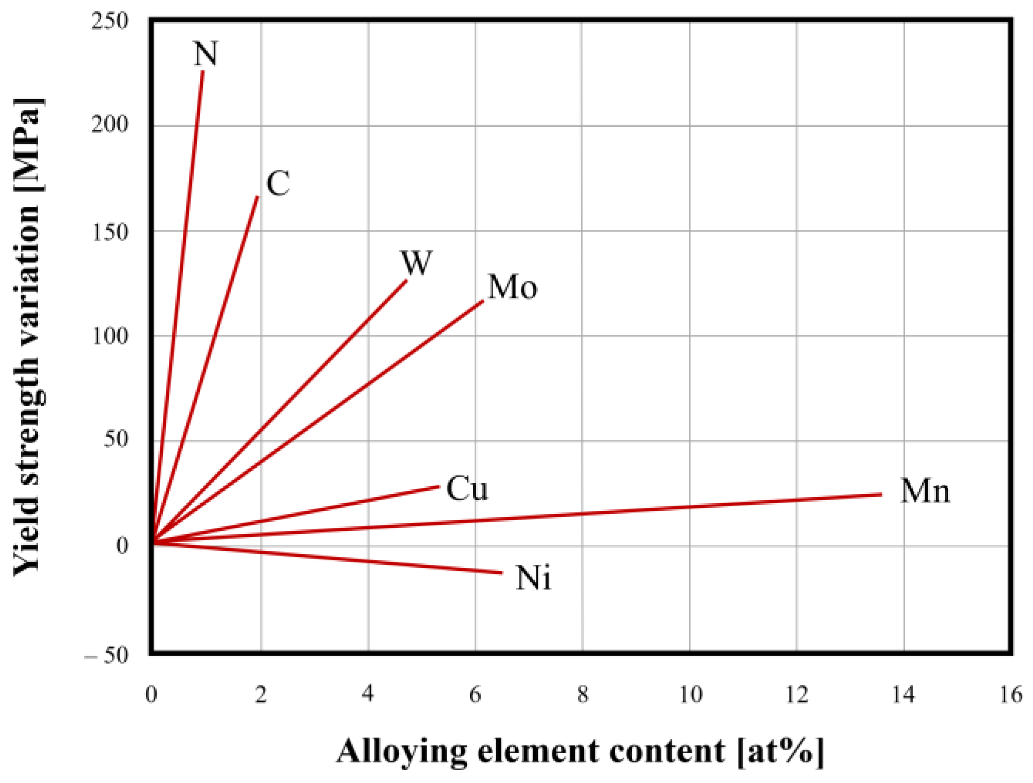 Materials 18 03079 g004