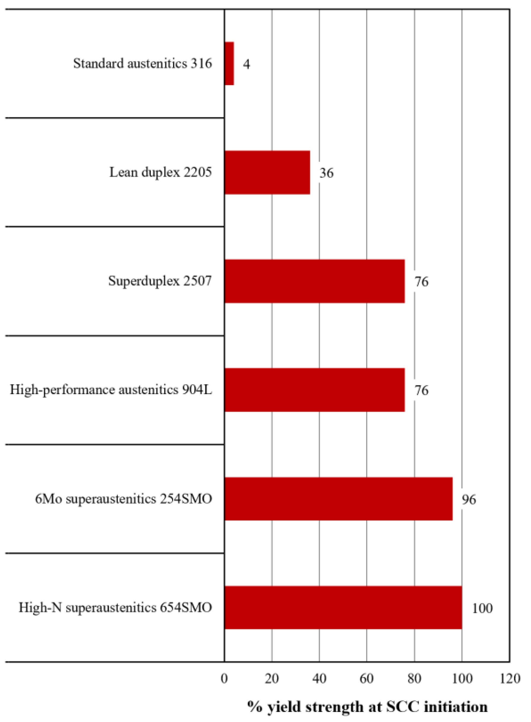 Materials 18 03079 g007