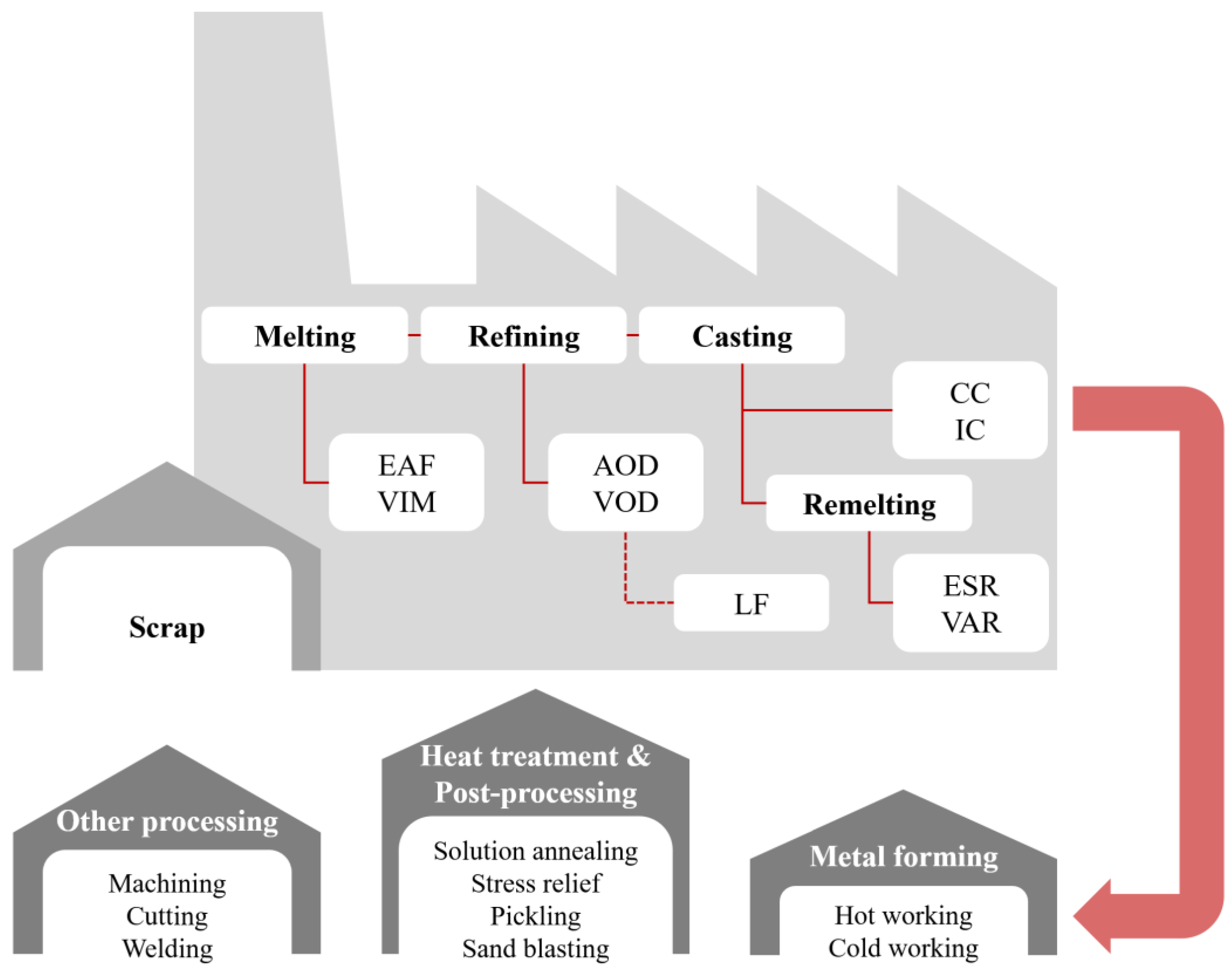 Materials 18 03079 g008