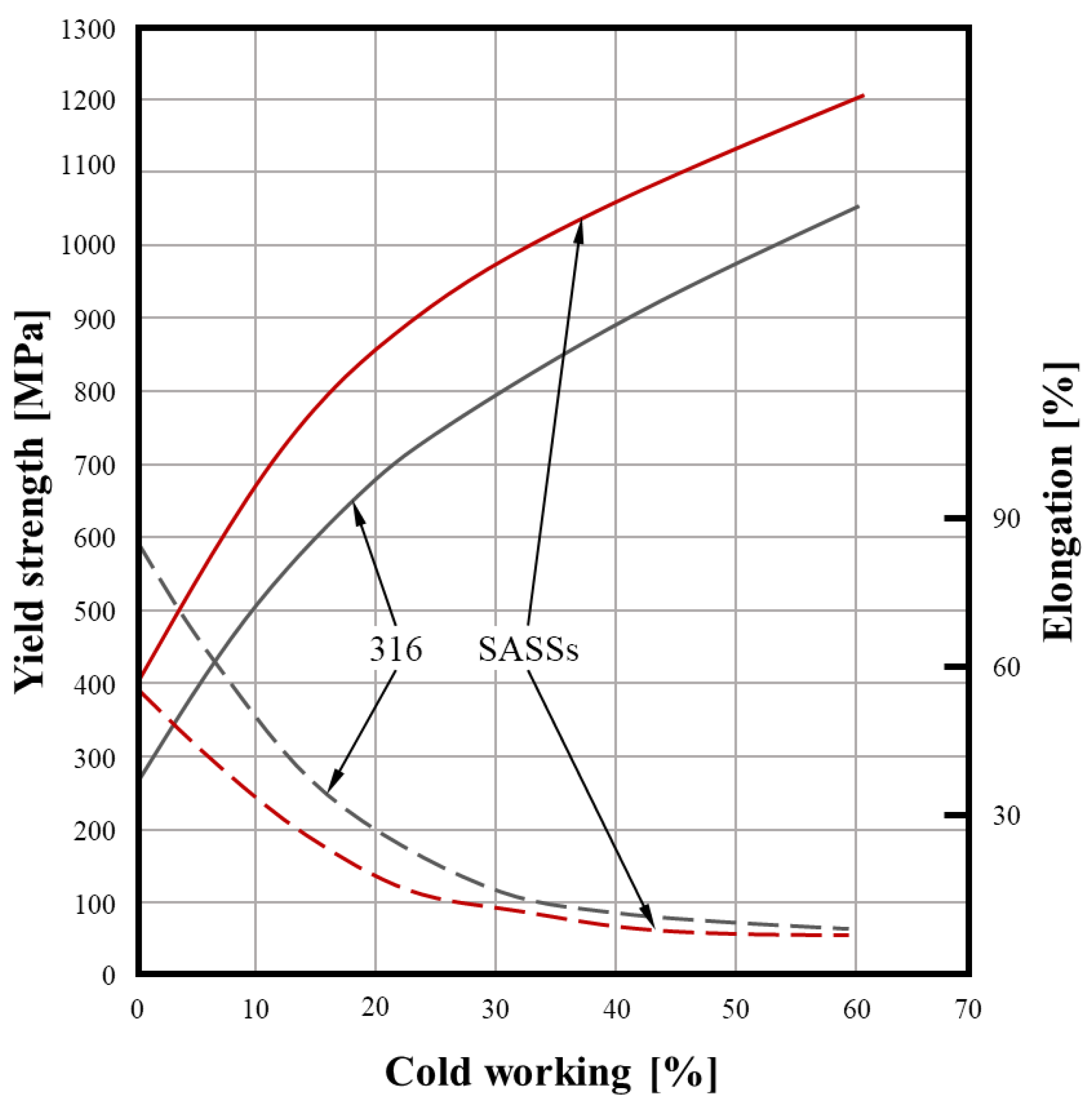 Materials 18 03079 g009