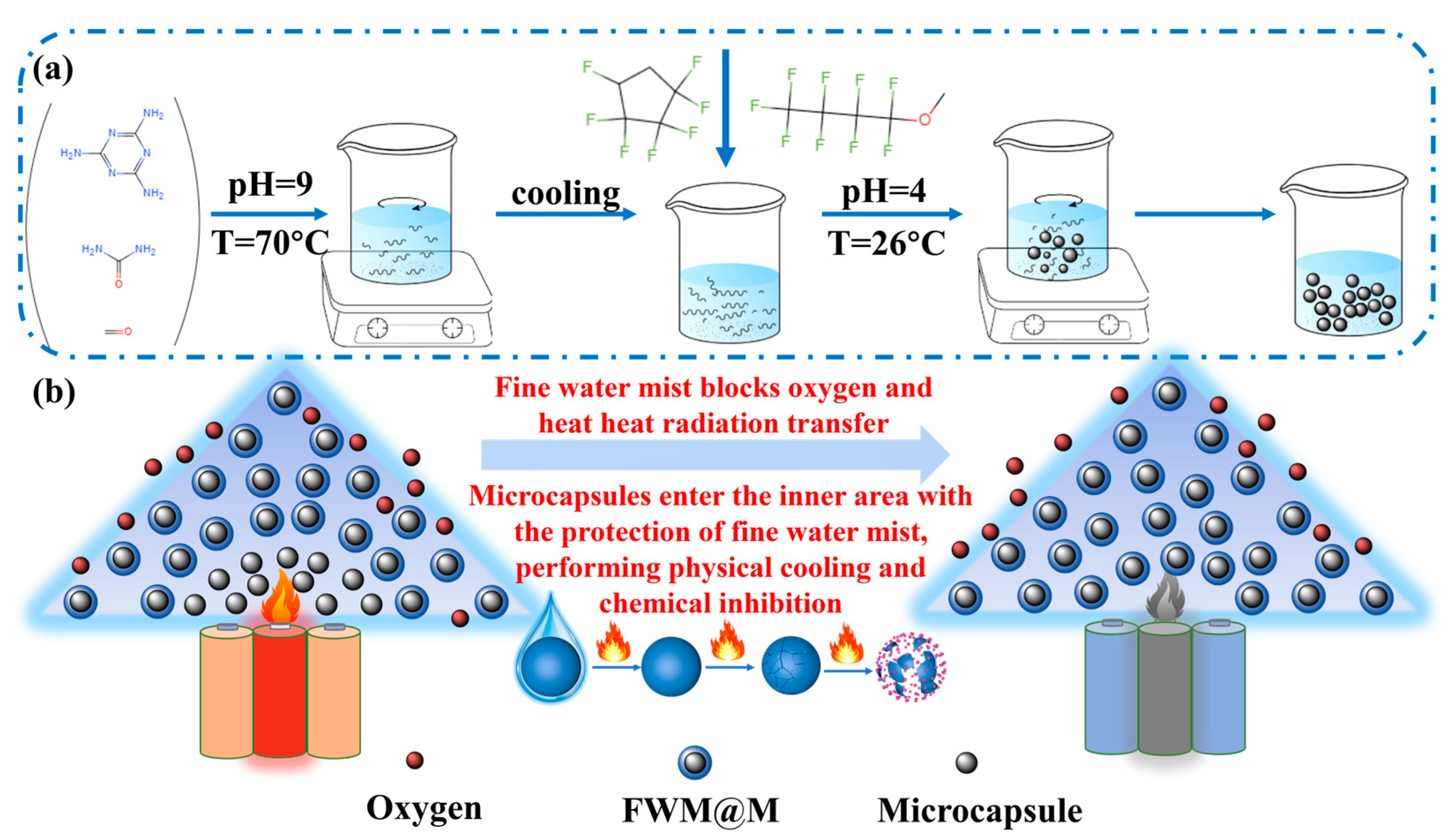 Materials 18 03082 g001