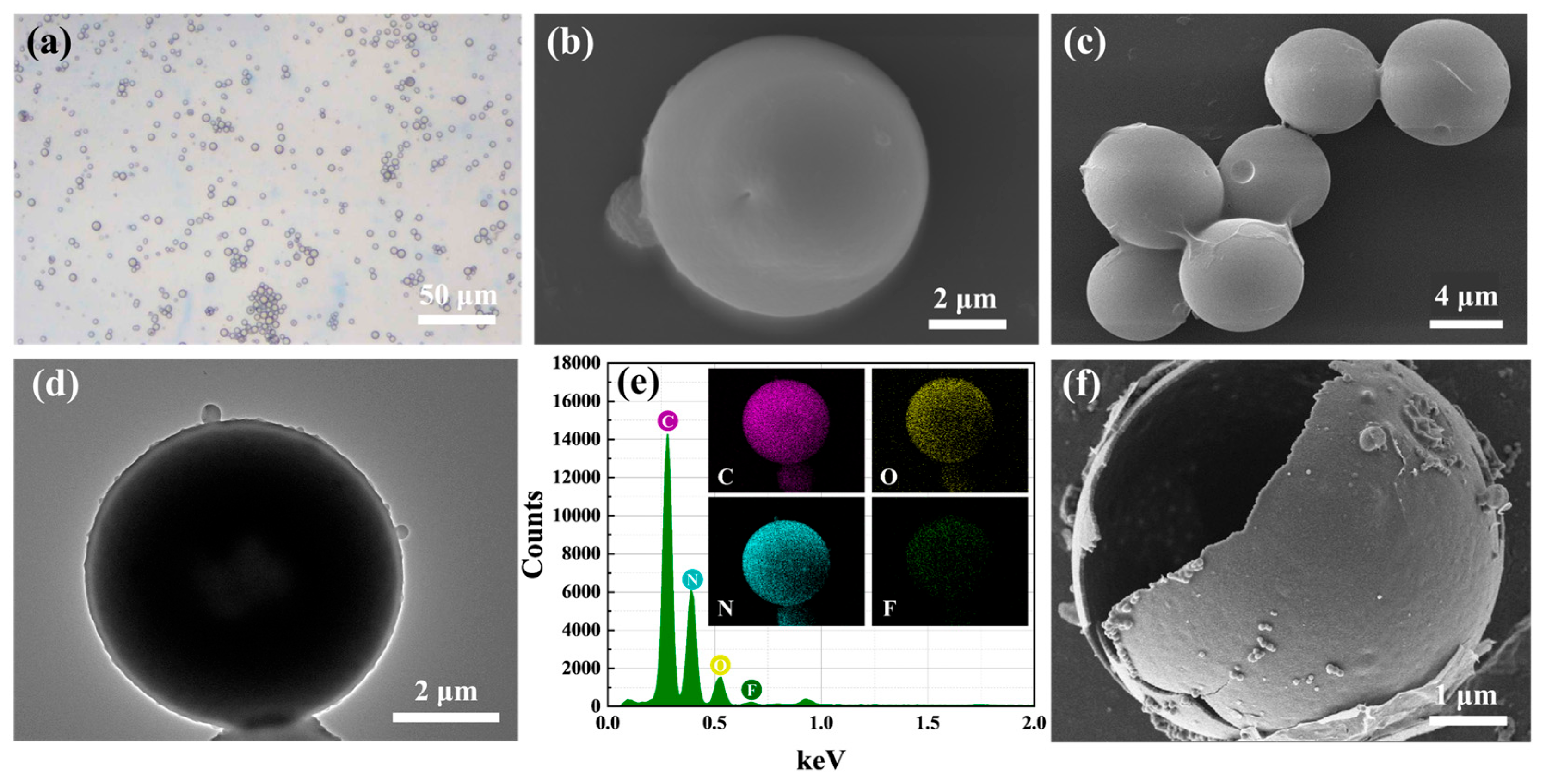 Materials 18 03082 g002