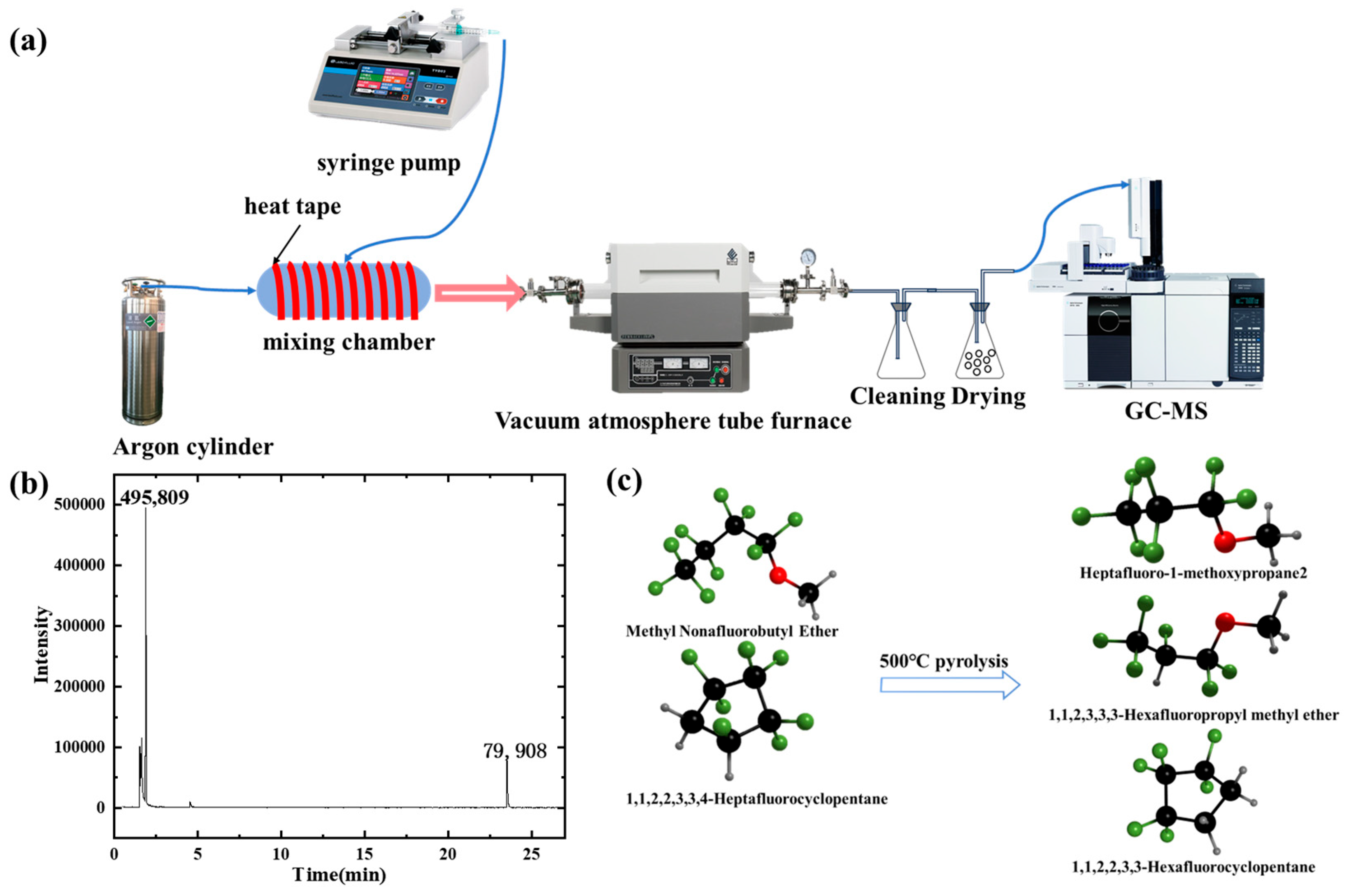Materials 18 03082 g004