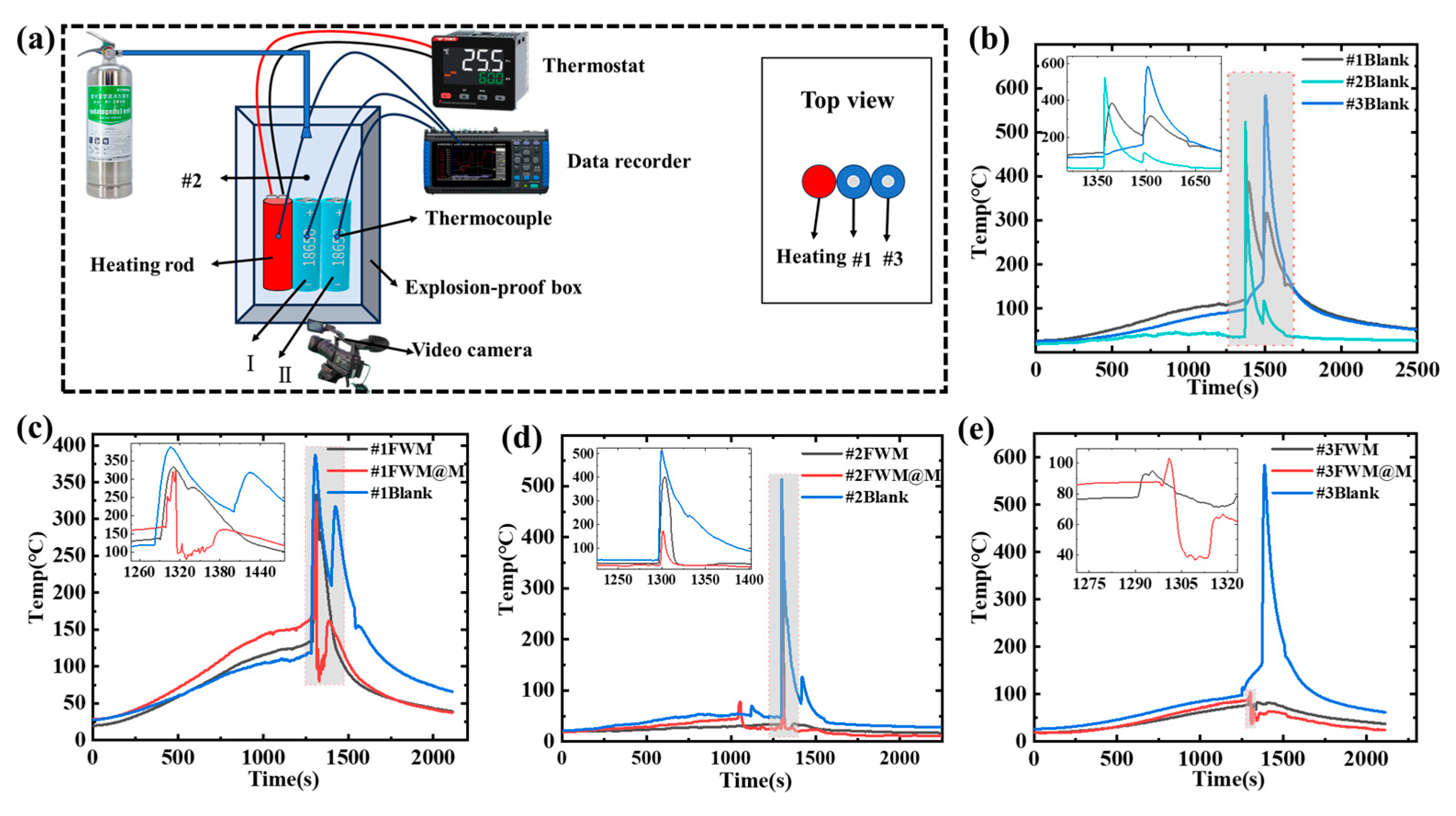 Materials 18 03082 g006