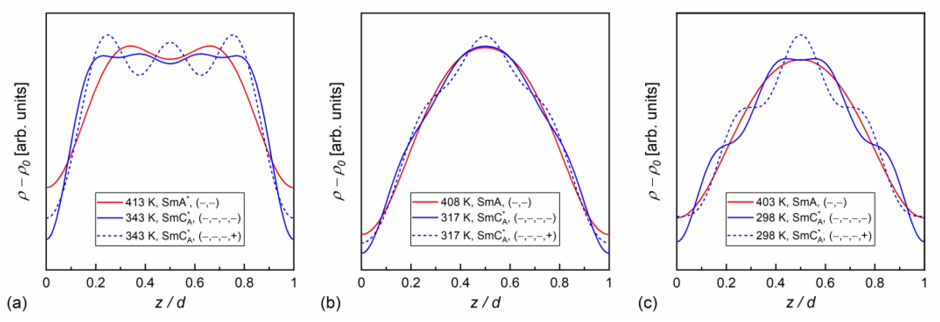 Materials 18 03085 g011