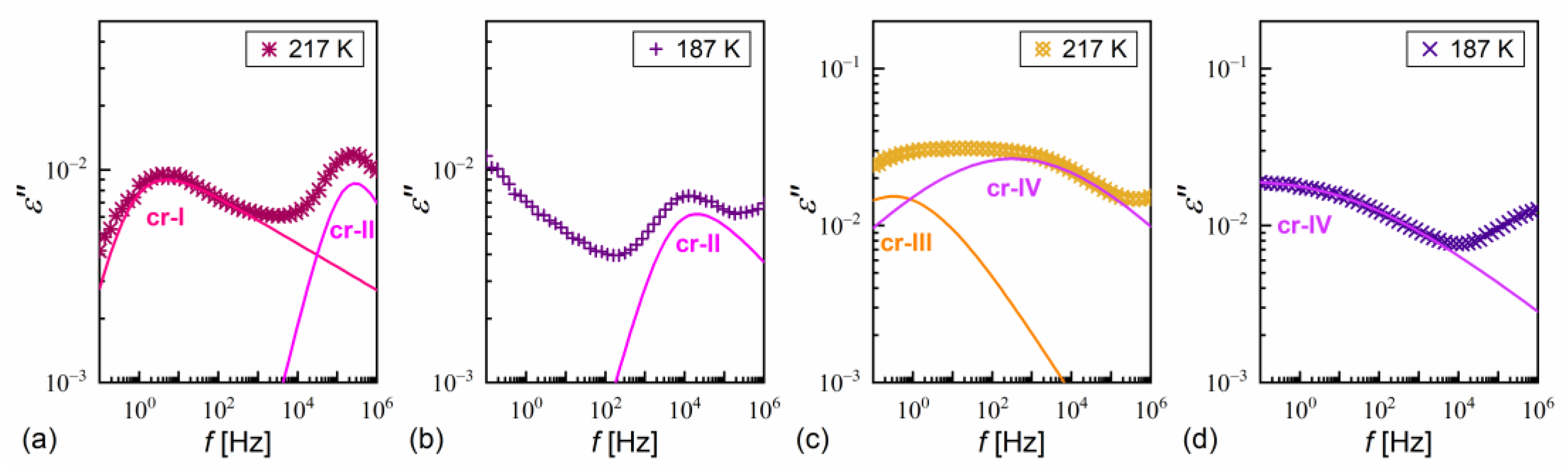 Materials 18 03085 g013