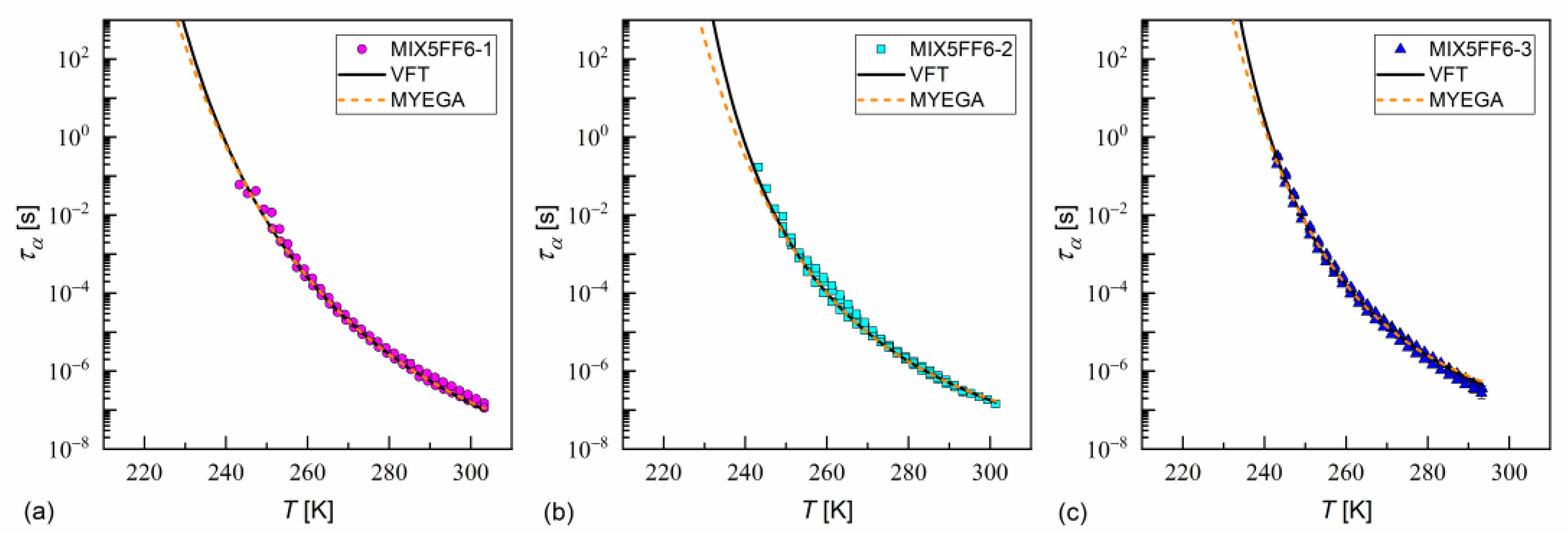Materials 18 03085 g017