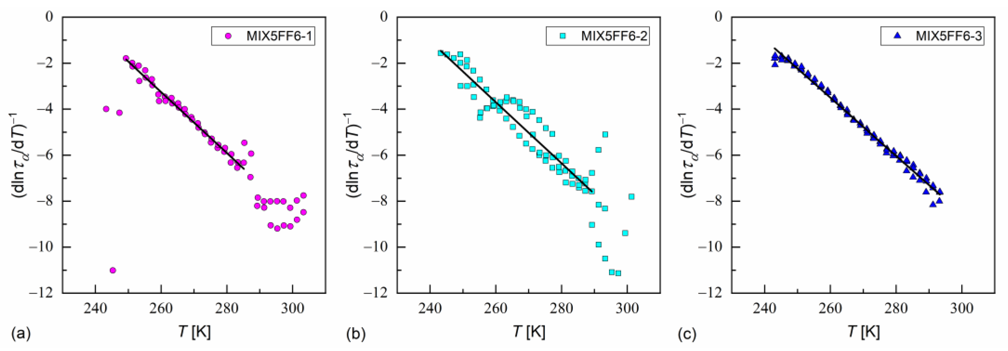 Materials 18 03085 g018