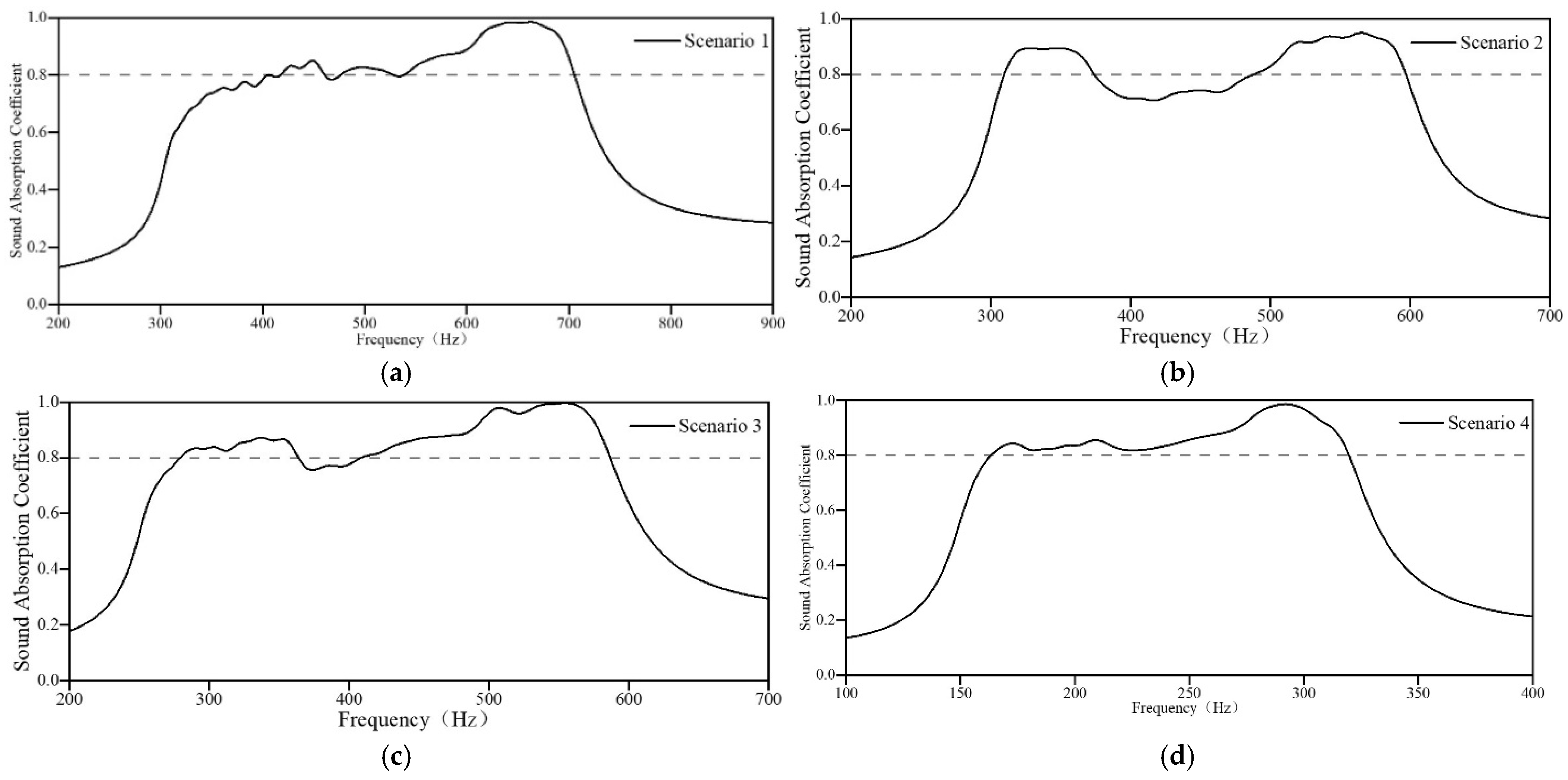 Materials 18 03087 g004