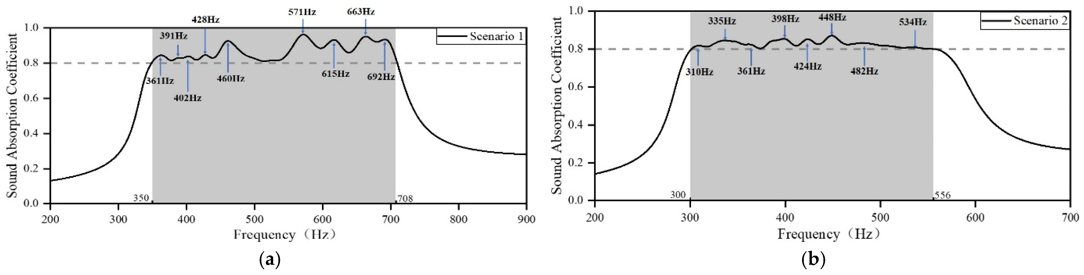 Materials 18 03087 g006a