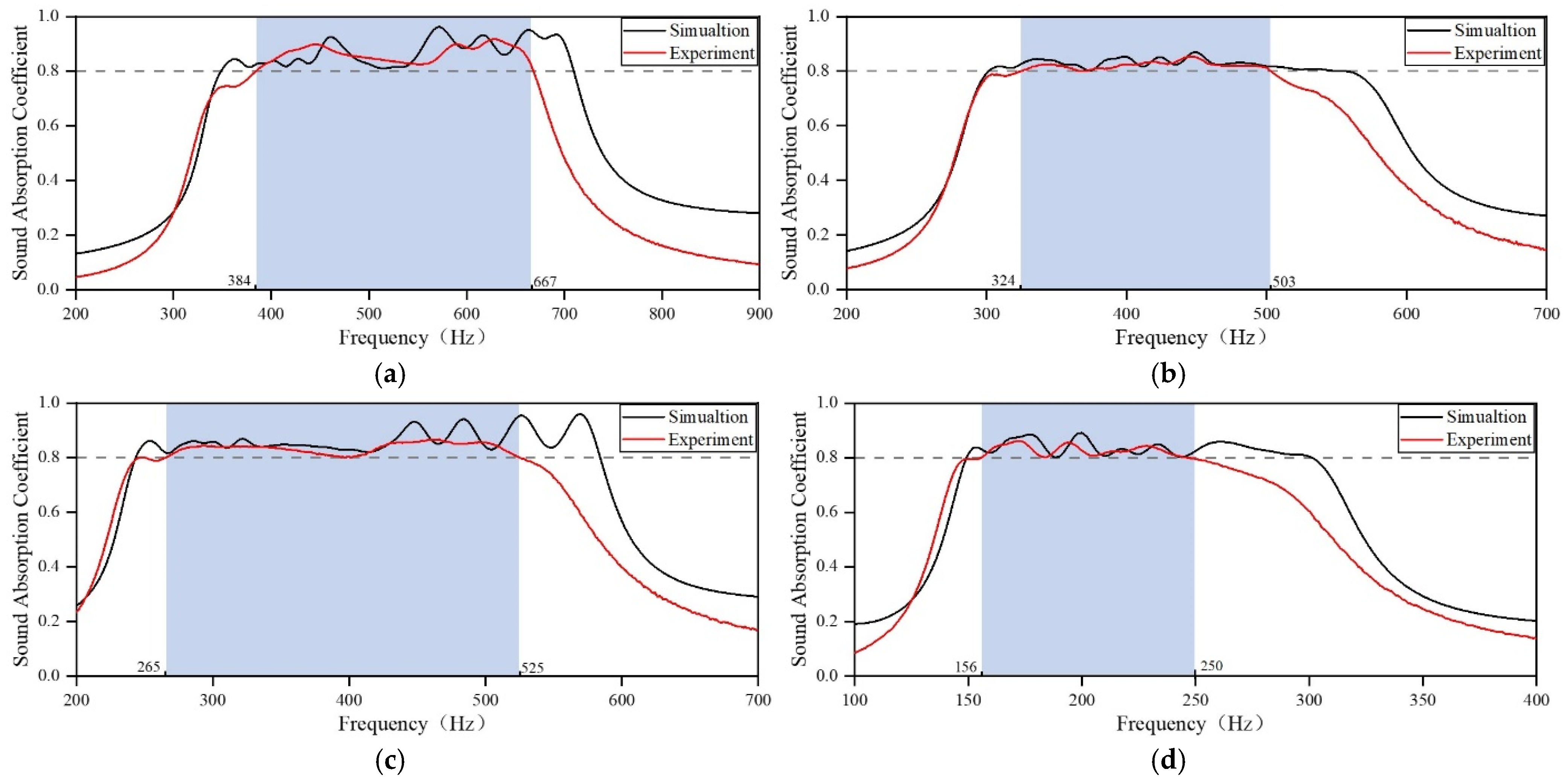 Materials 18 03087 g009
