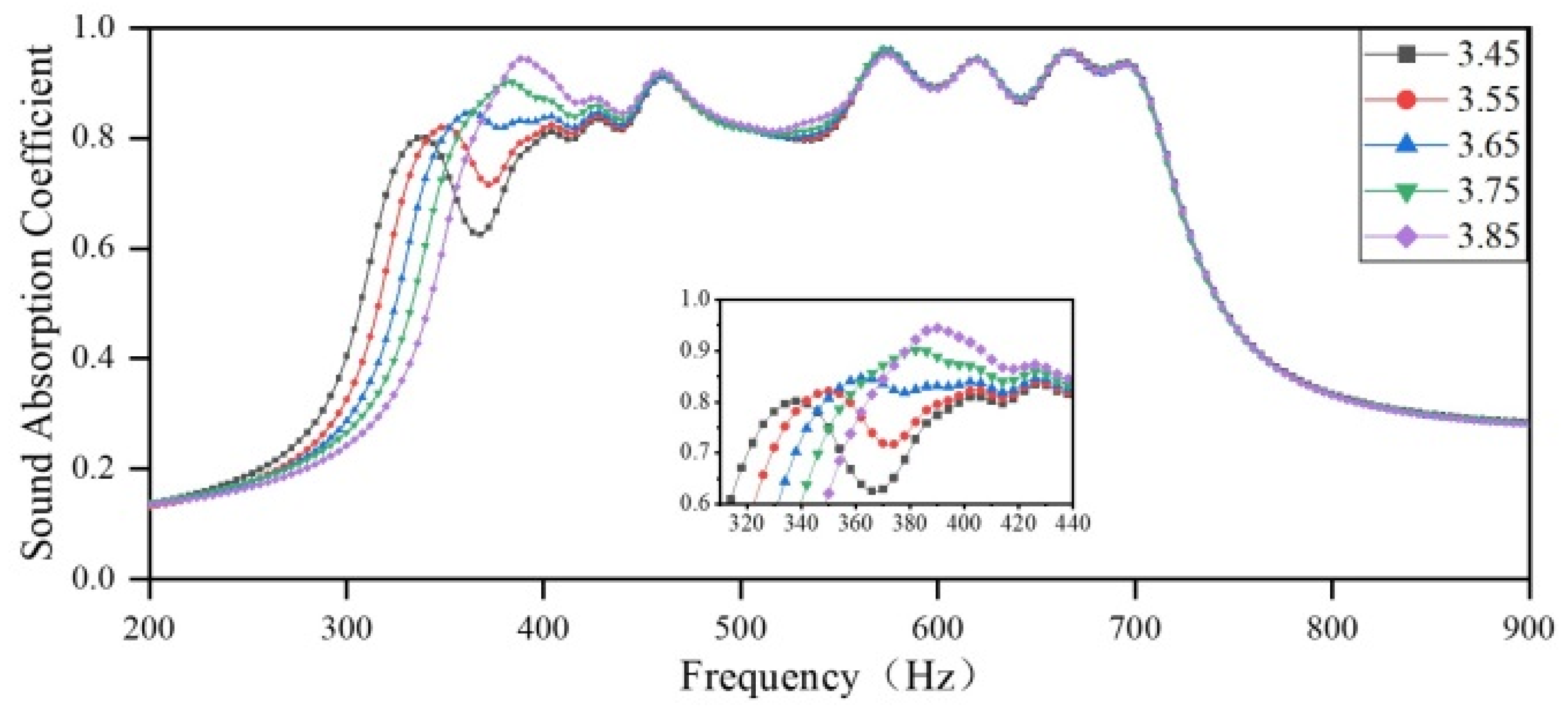 Materials 18 03087 g011