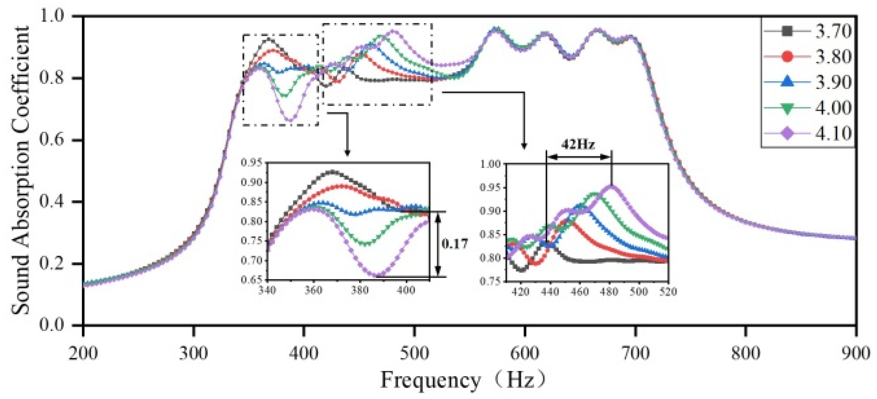 Materials 18 03087 g012
