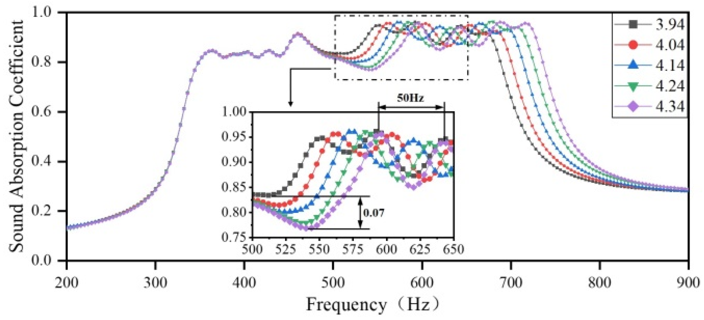 Materials 18 03087 g013