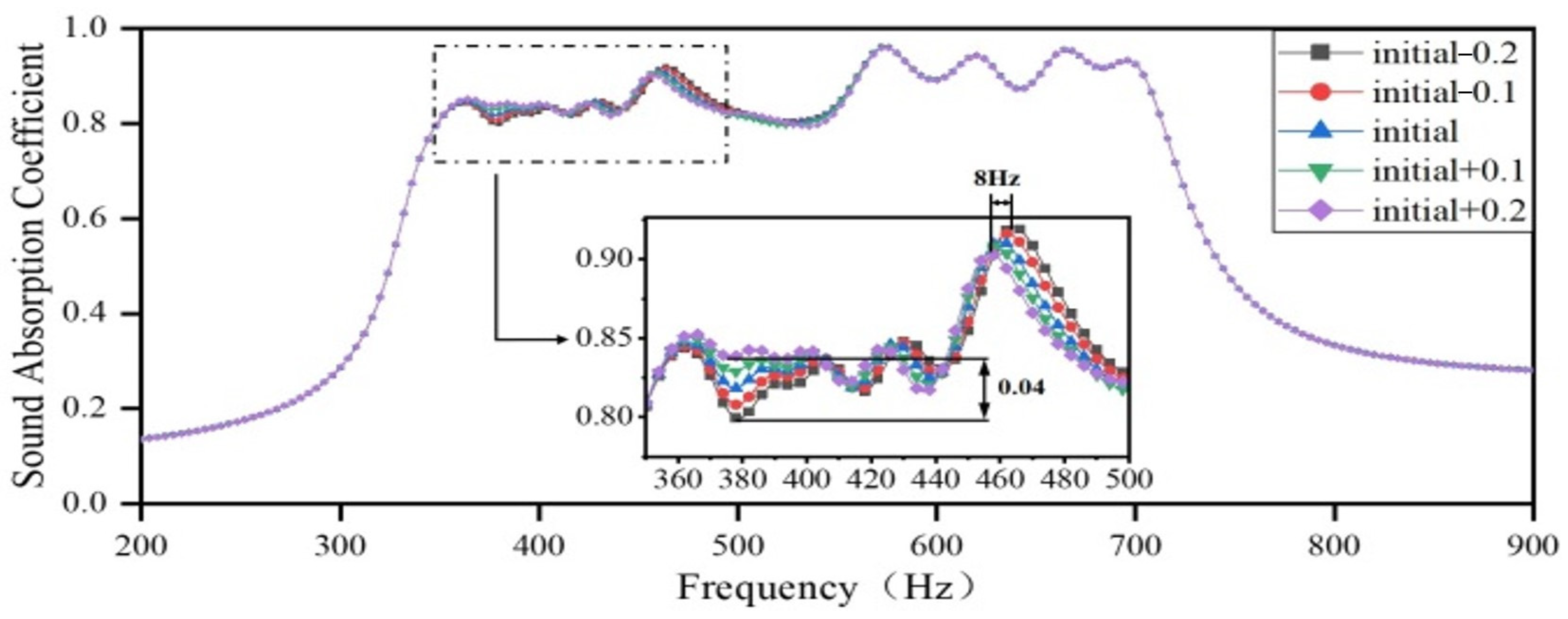 Materials 18 03087 g016