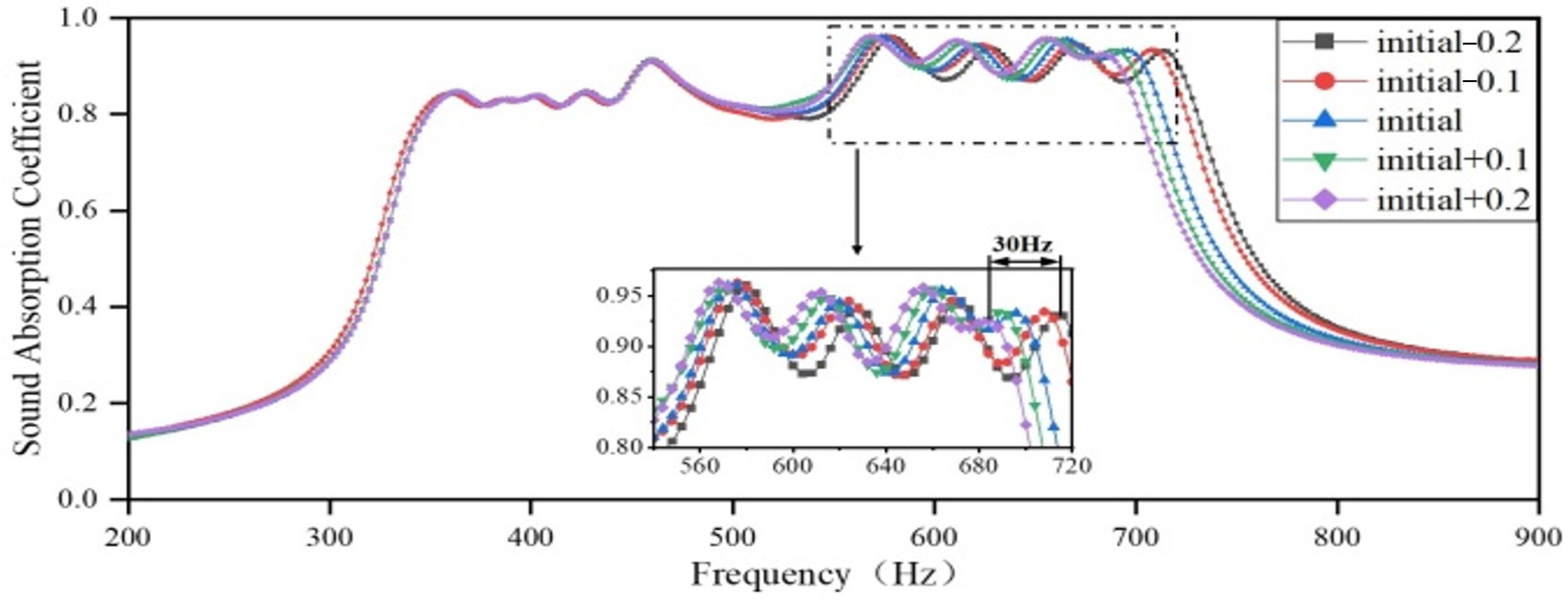 Materials 18 03087 g017