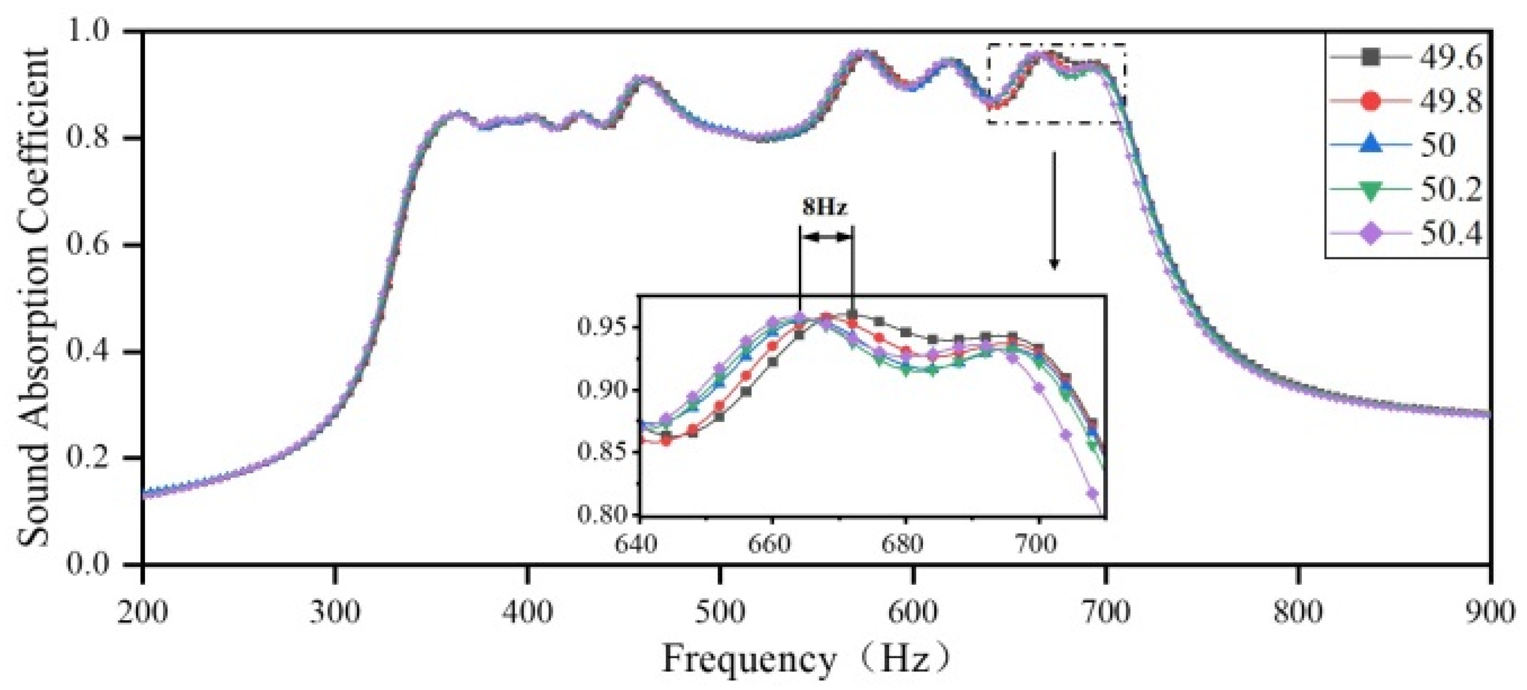 Materials 18 03087 g018