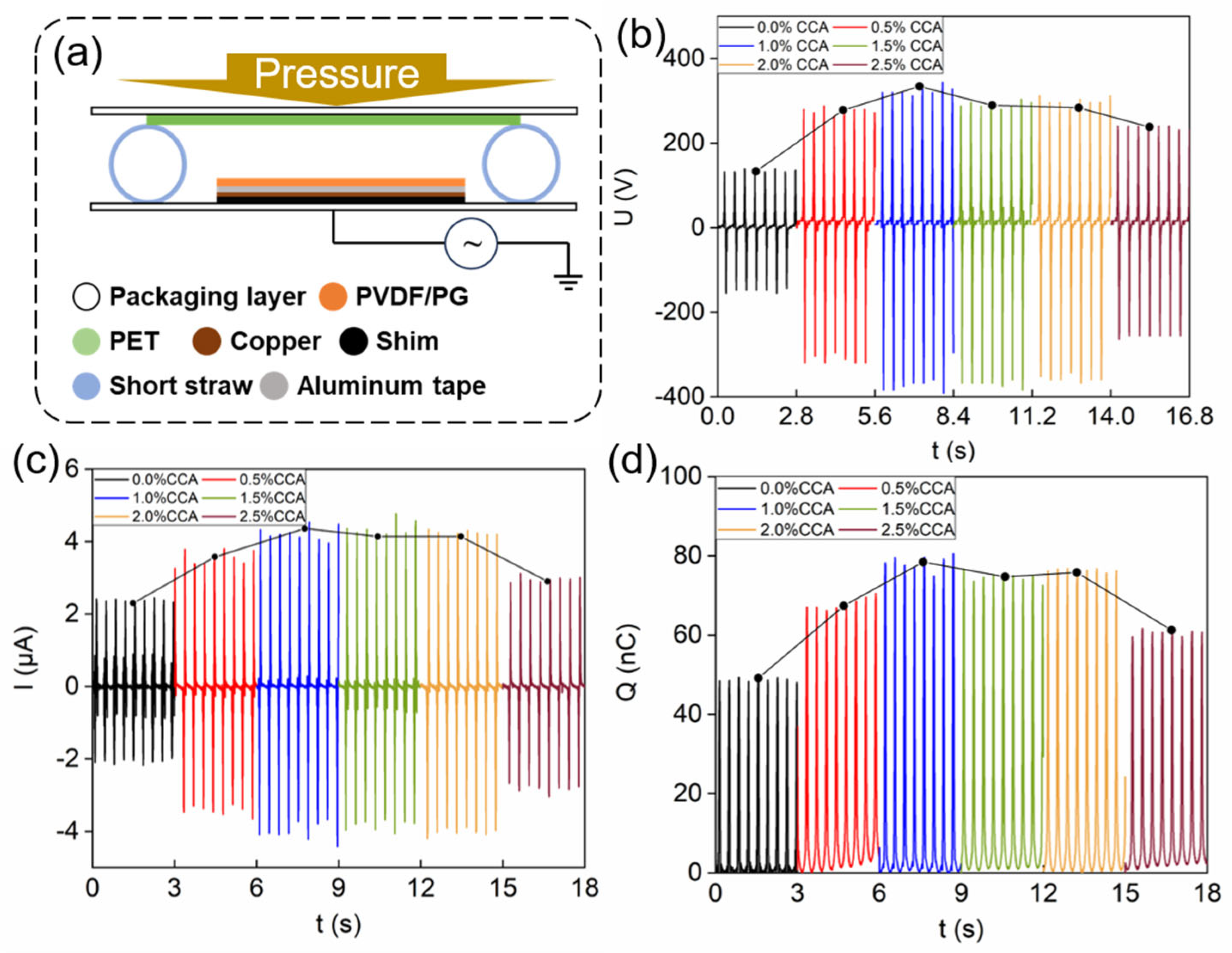 Materials 18 03089 g004