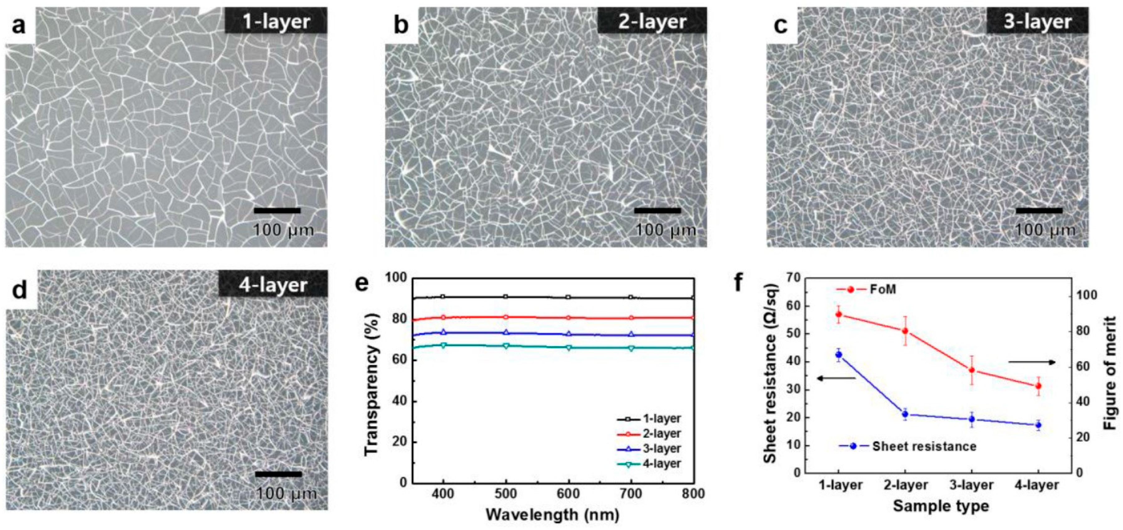 Materials 18 03091 g007