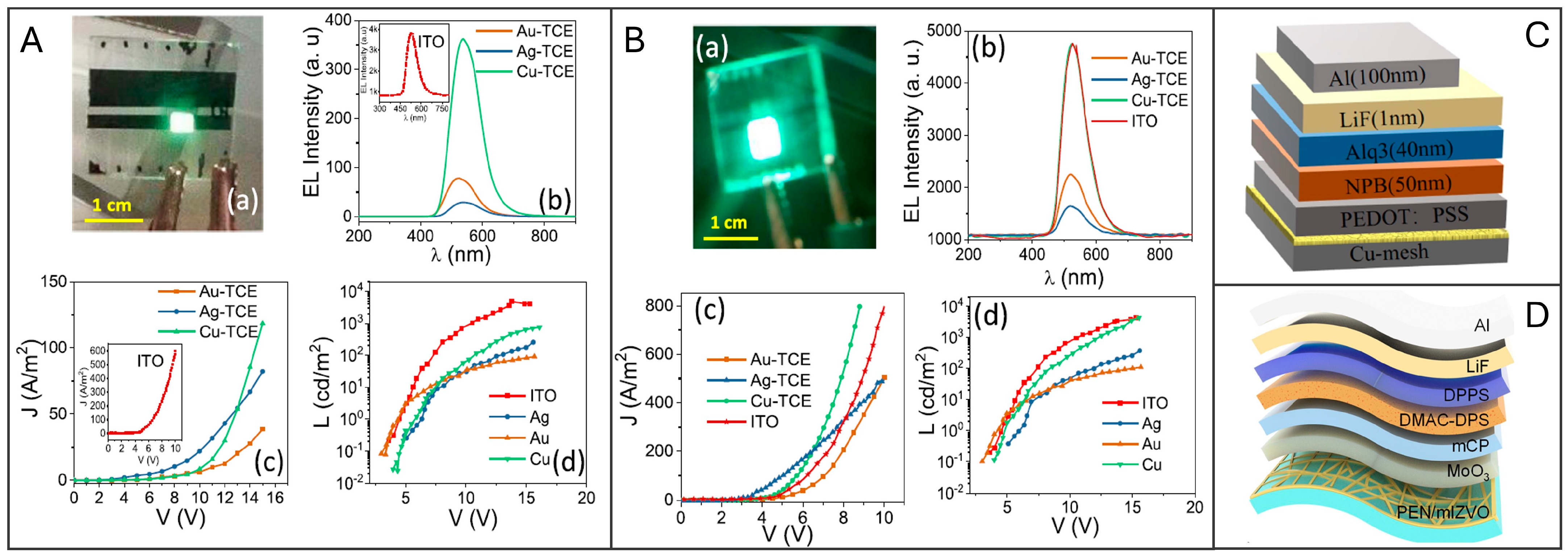 Materials 18 03091 g008