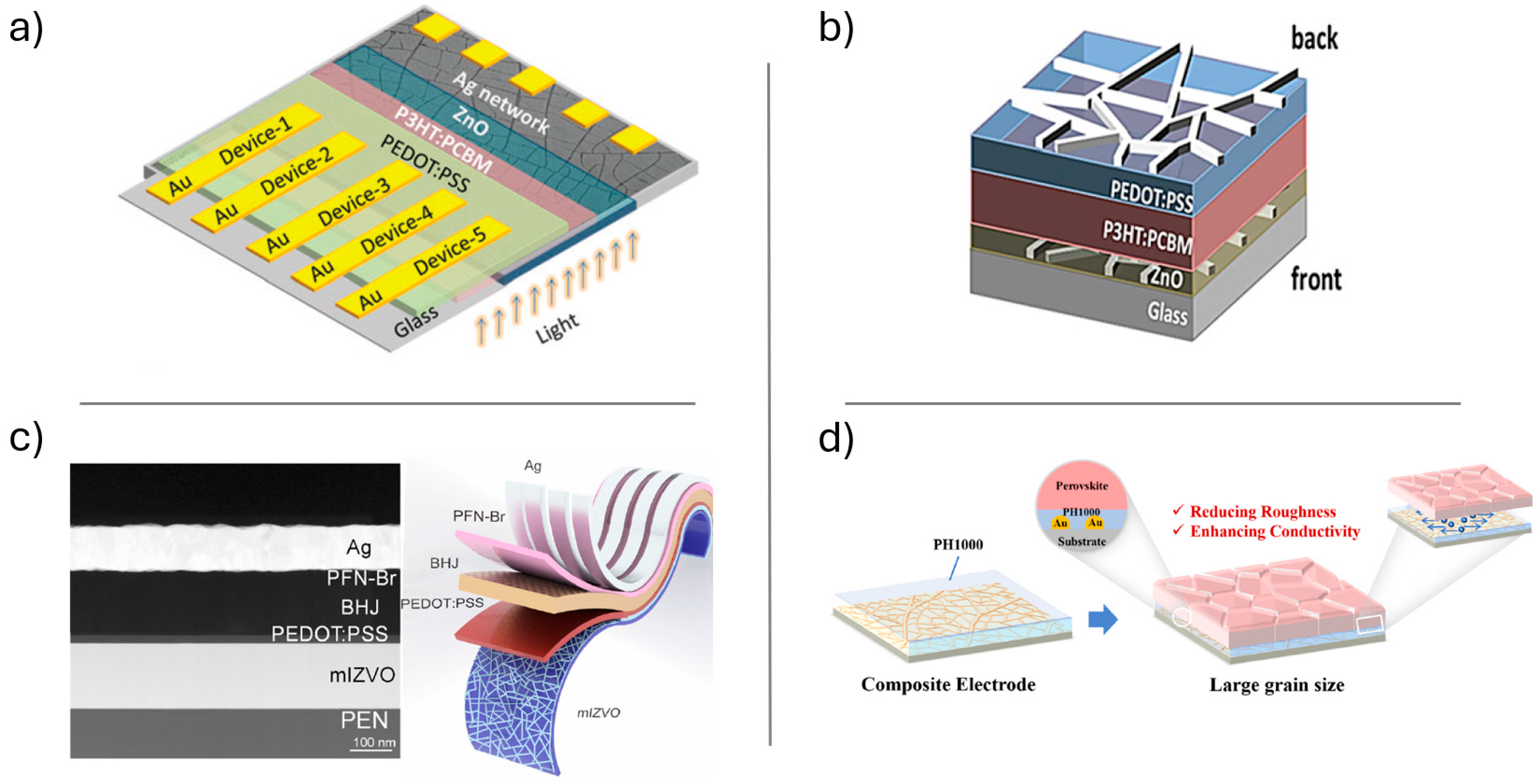 Materials 18 03091 g009