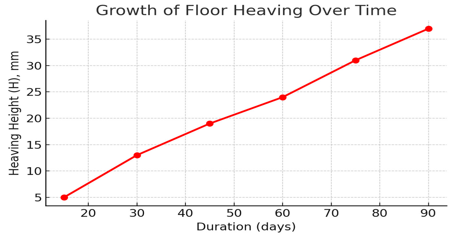 Materials 18 03094 g012