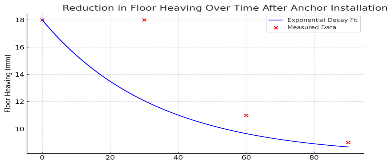 Materials 18 03094 g014