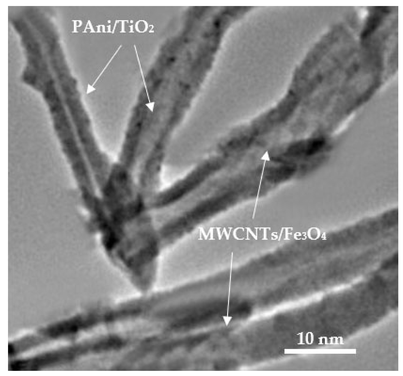 Materials 18 03095 g009