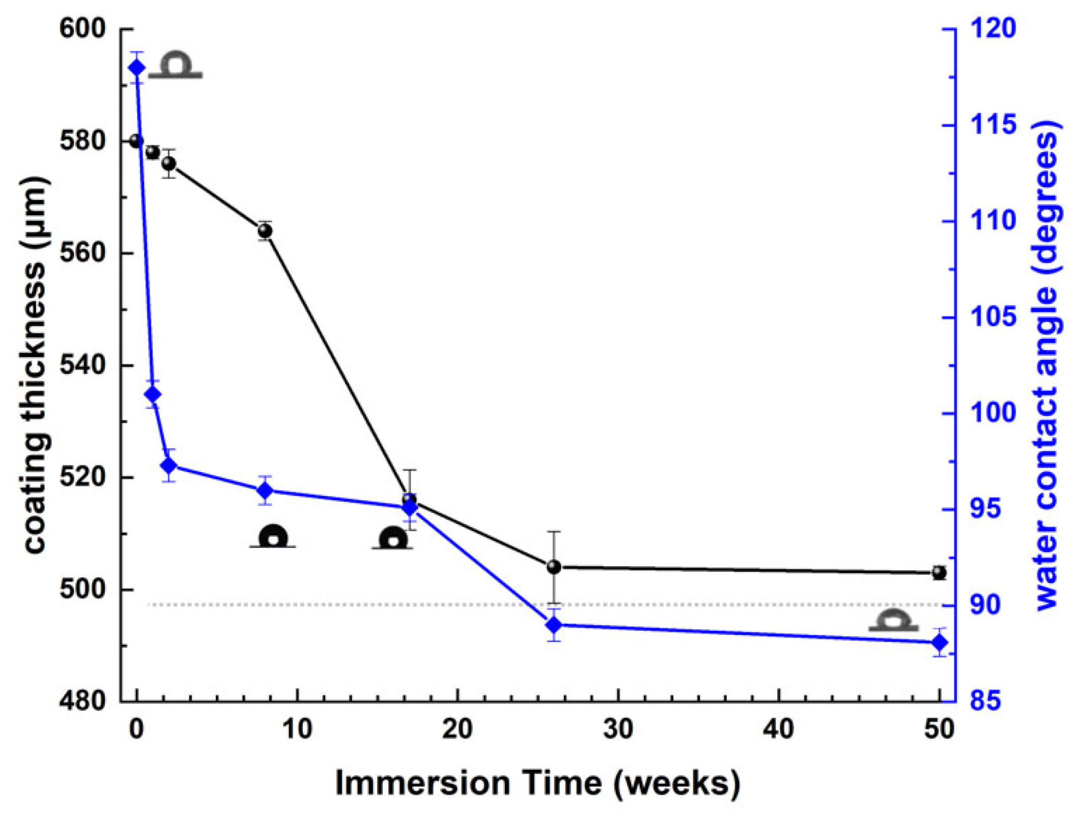 Materials 18 03095 g012