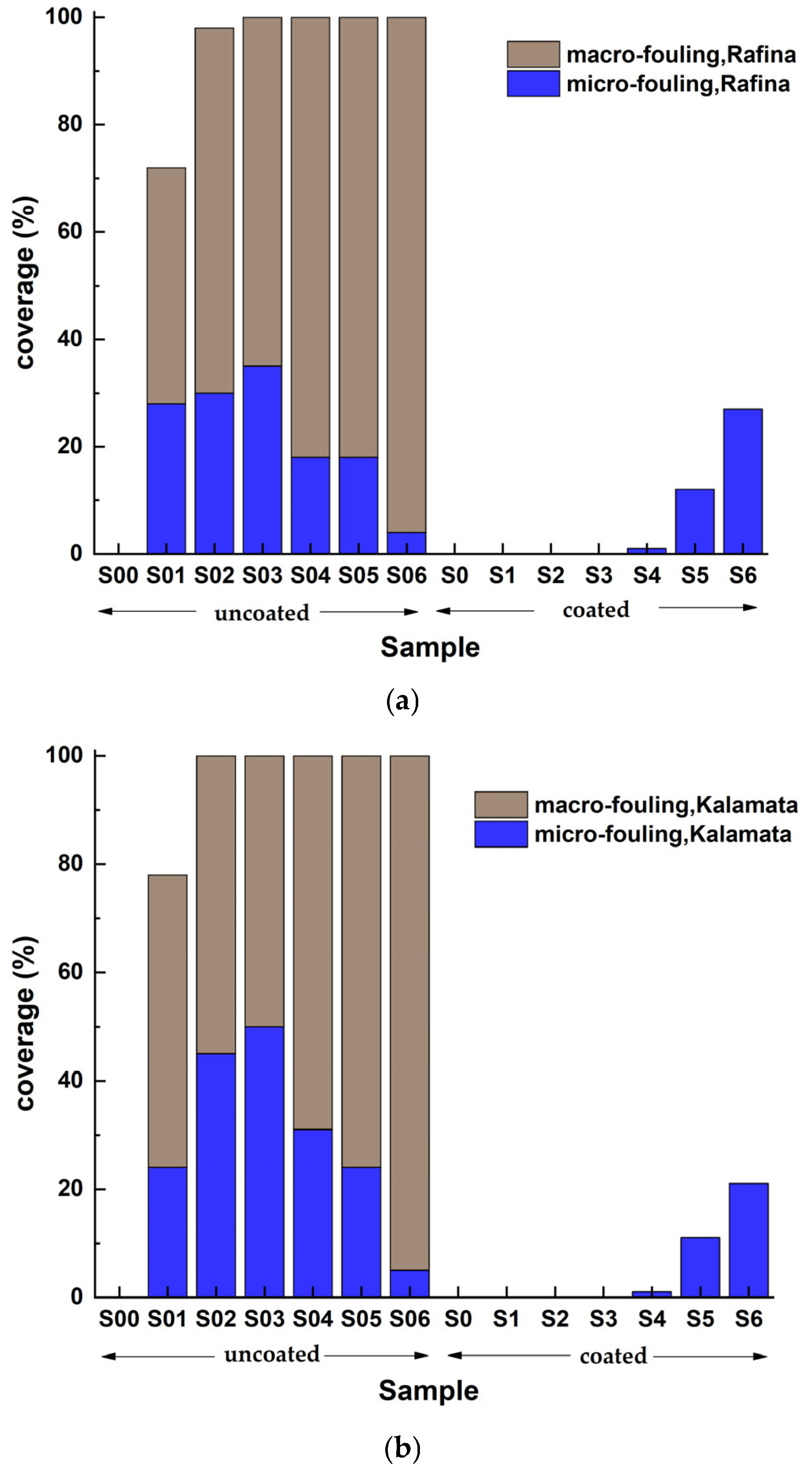 Materials 18 03095 g015a