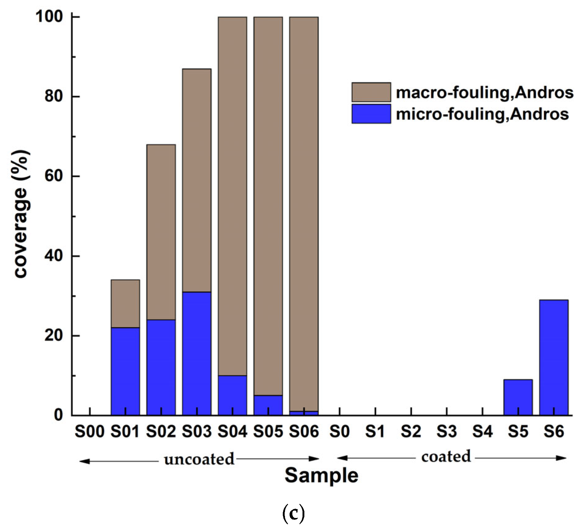 Materials 18 03095 g015b