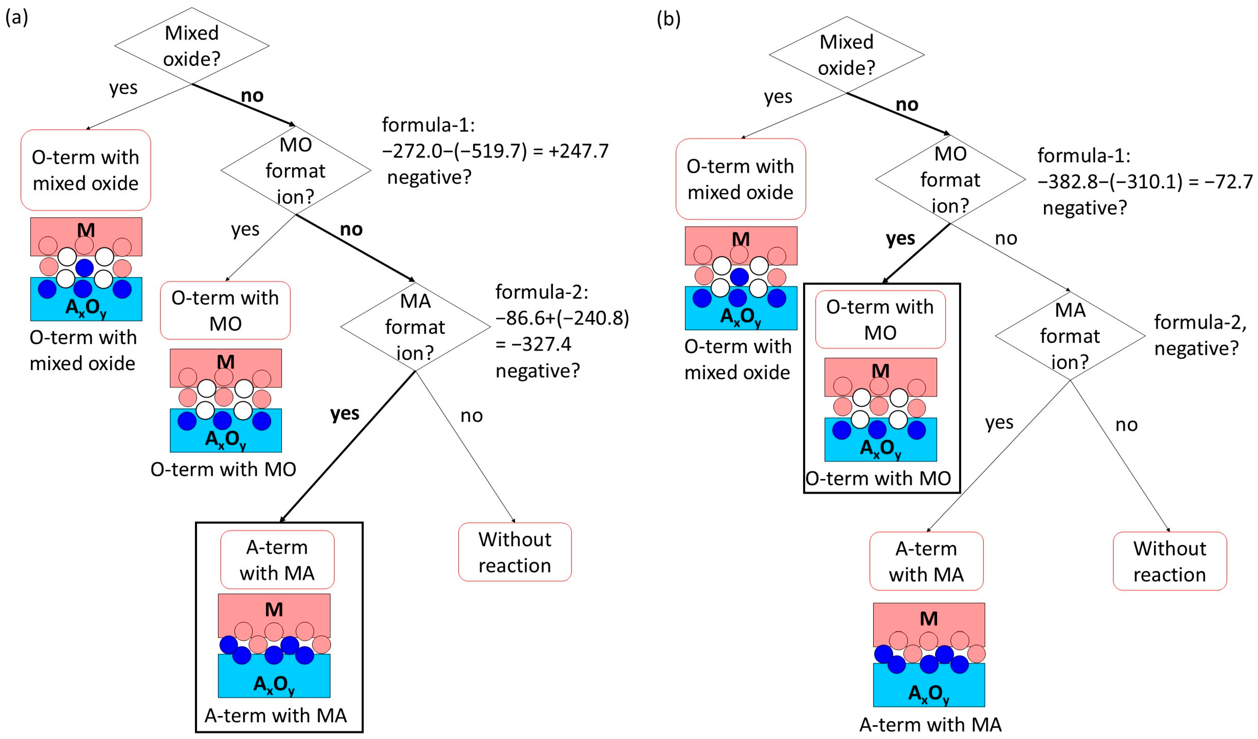 Materials 18 03096 g003