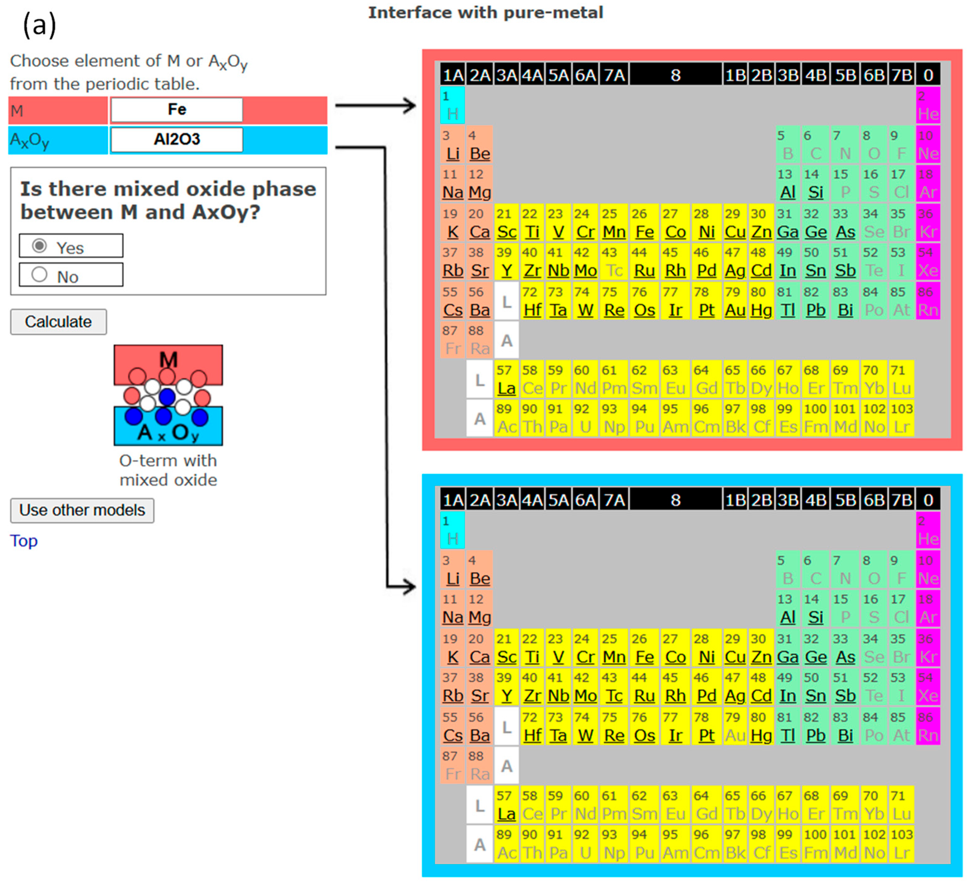 Materials 18 03096 g005a