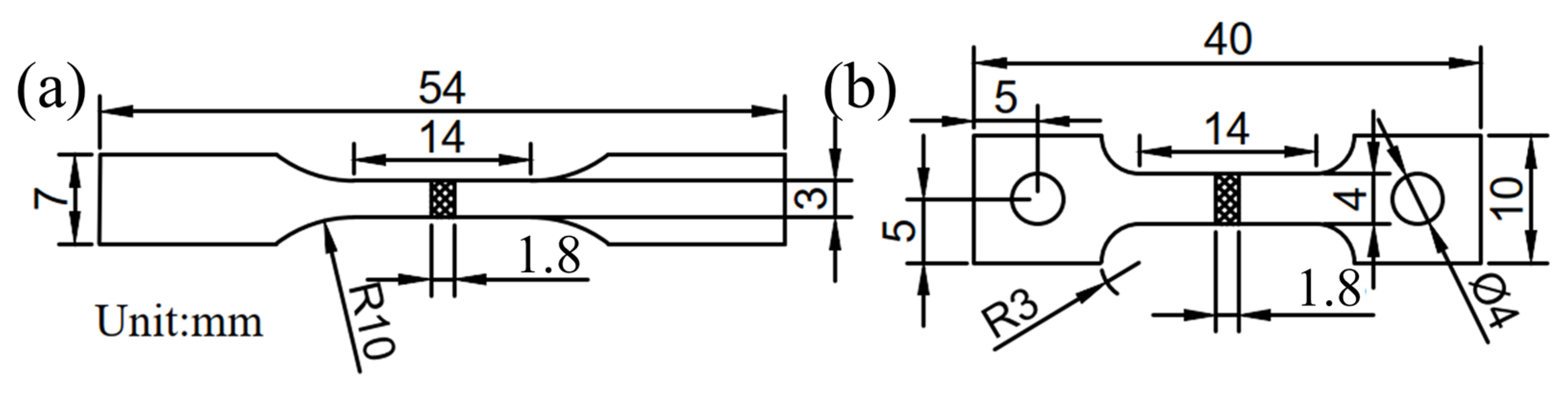 Materials 18 03099 g003