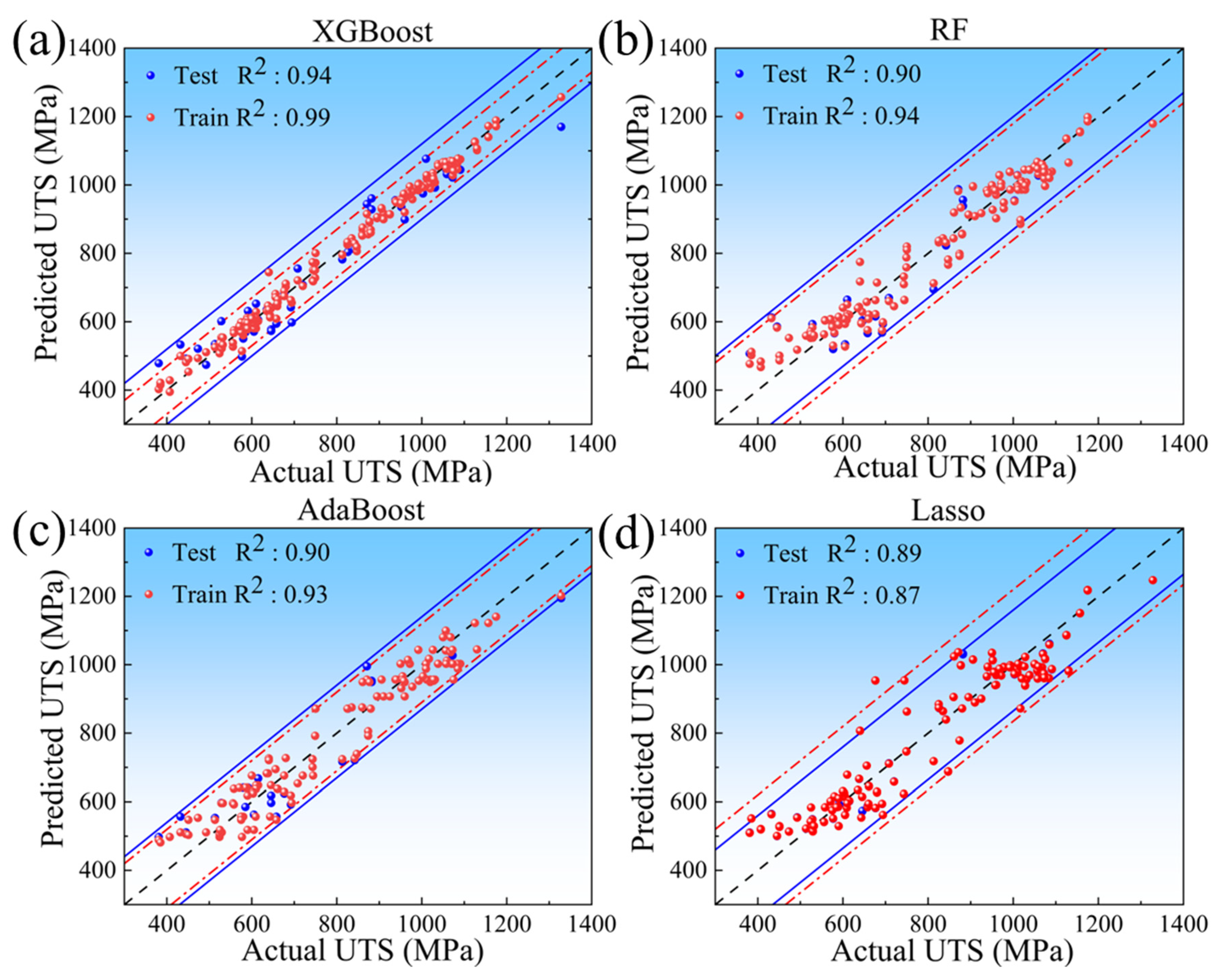 Materials 18 03099 g006