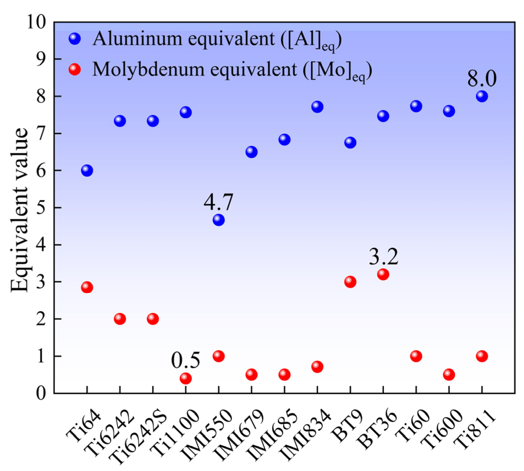Materials 18 03099 g008