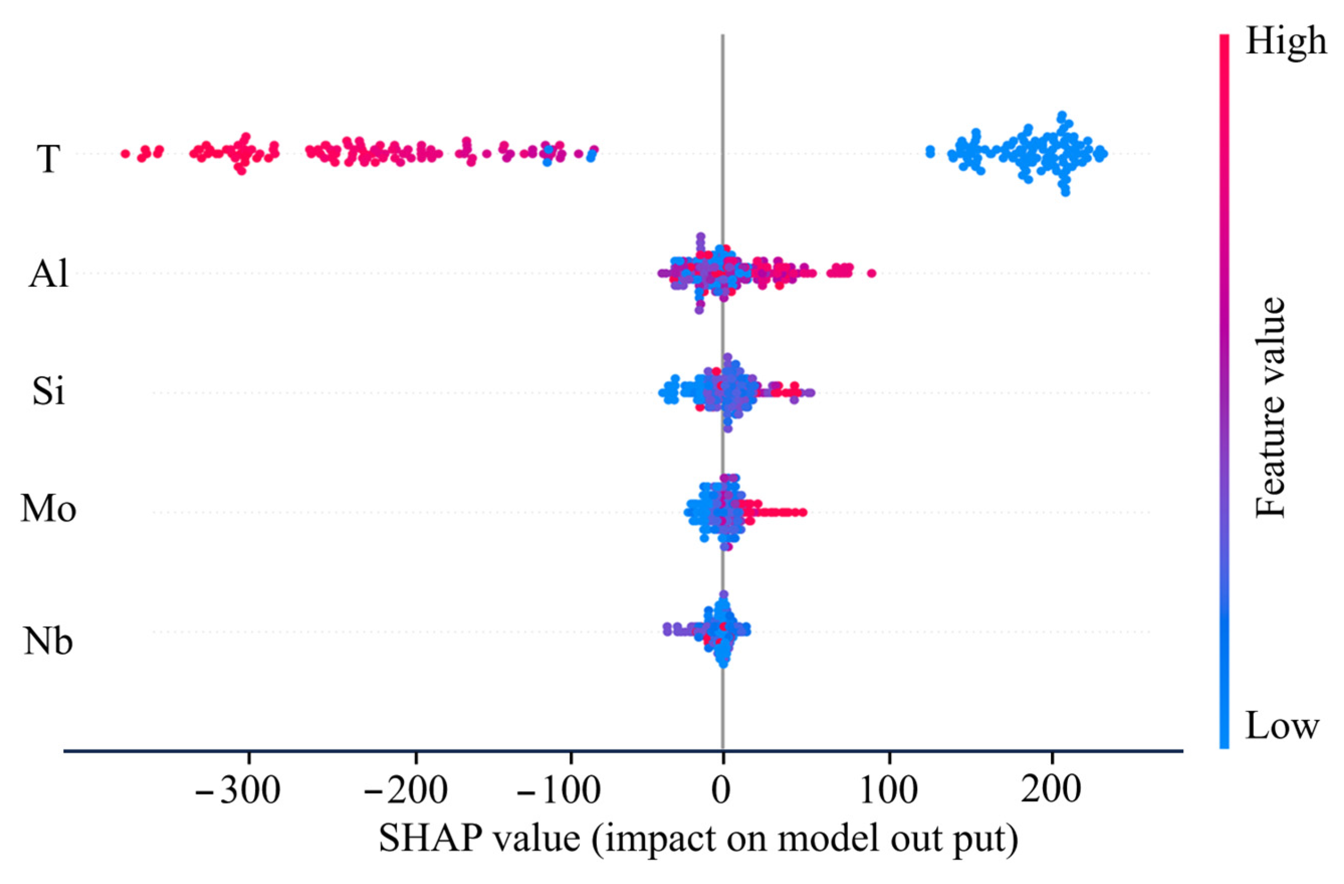 Materials 18 03099 g010