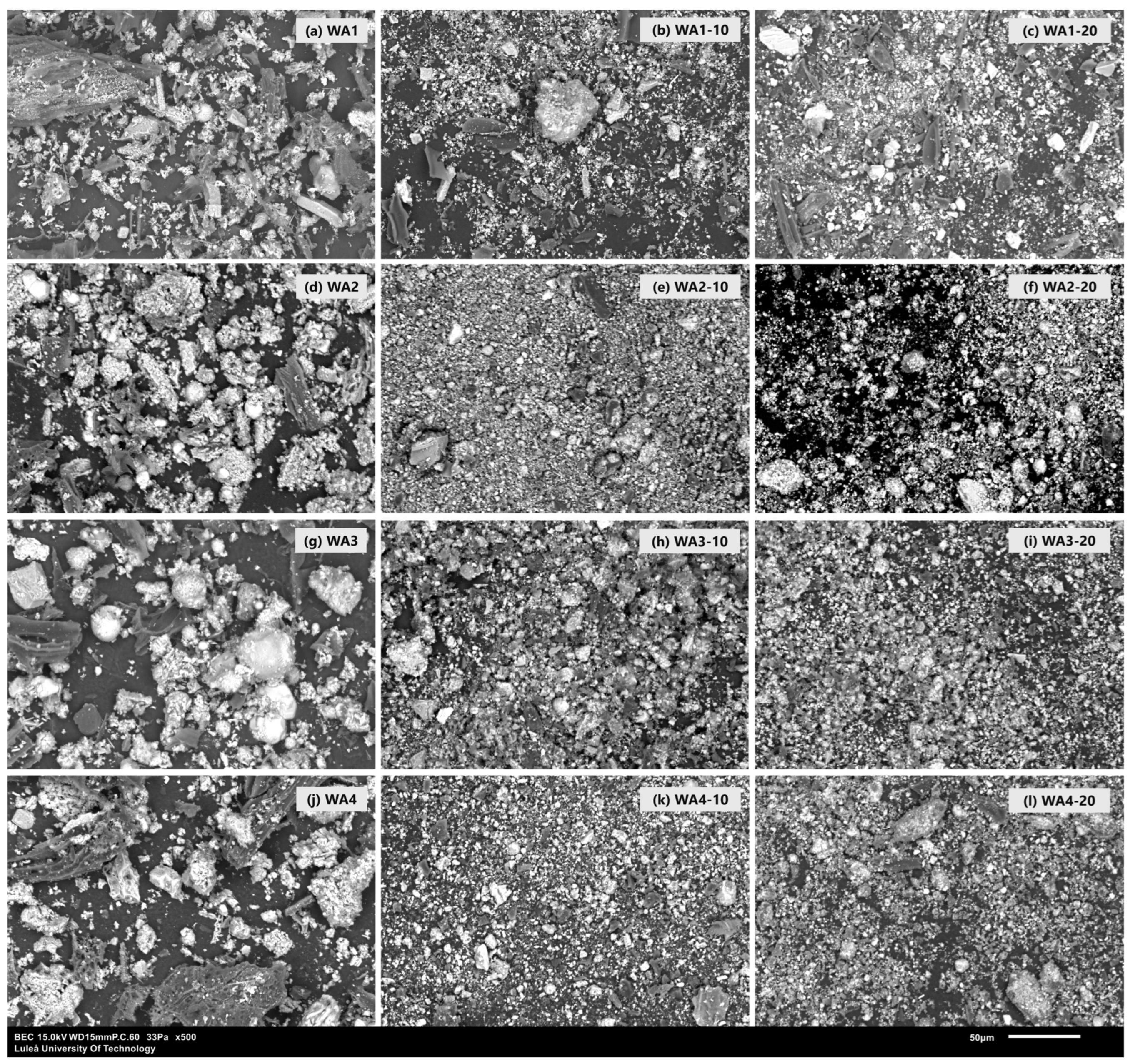 Materials 18 03100 g001