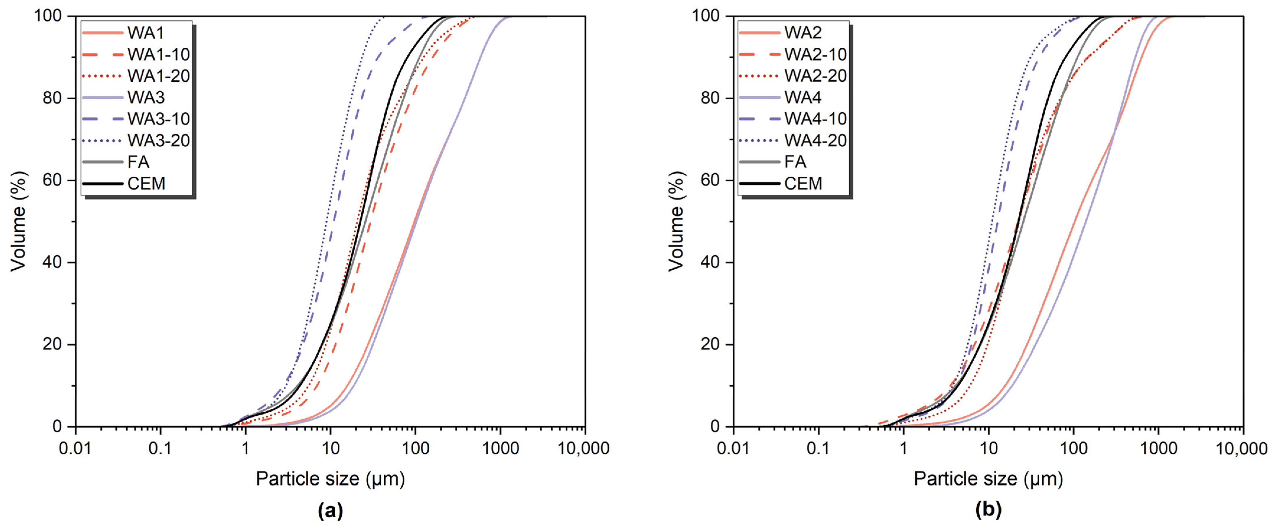 Materials 18 03100 g002