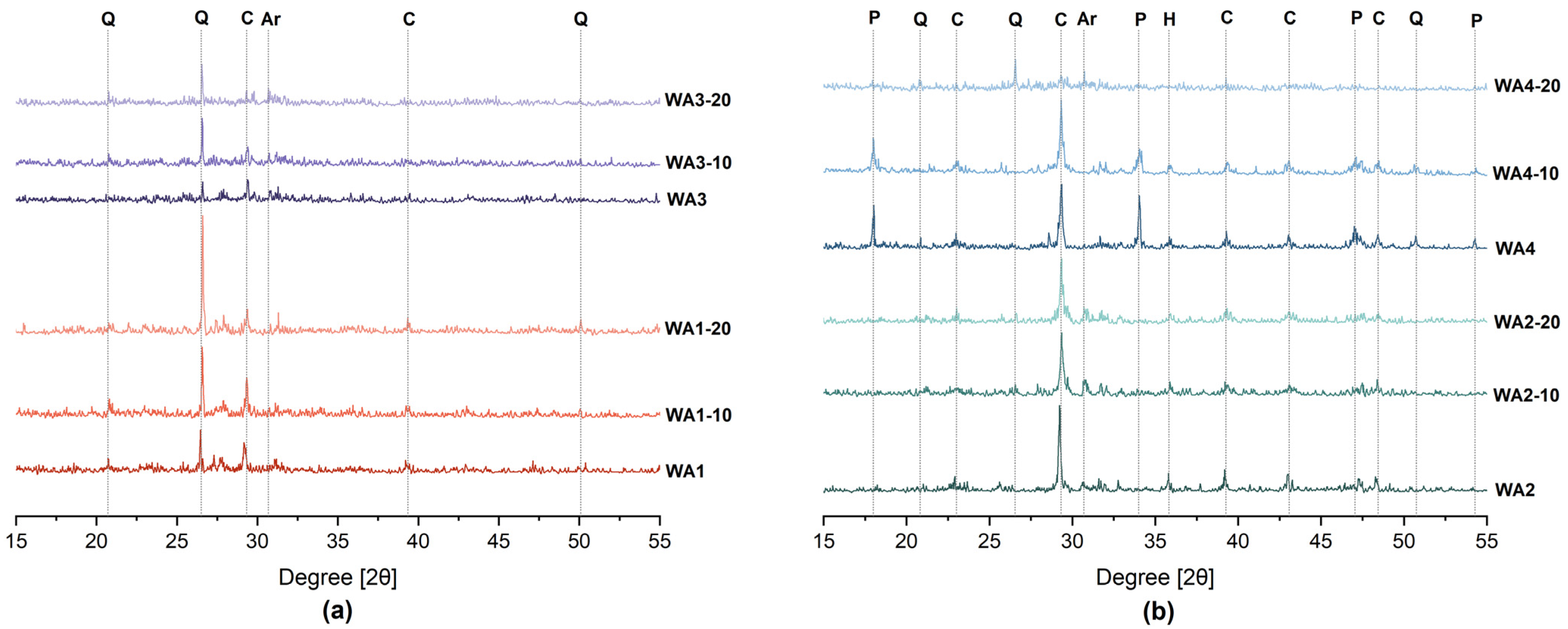 Materials 18 03100 g003