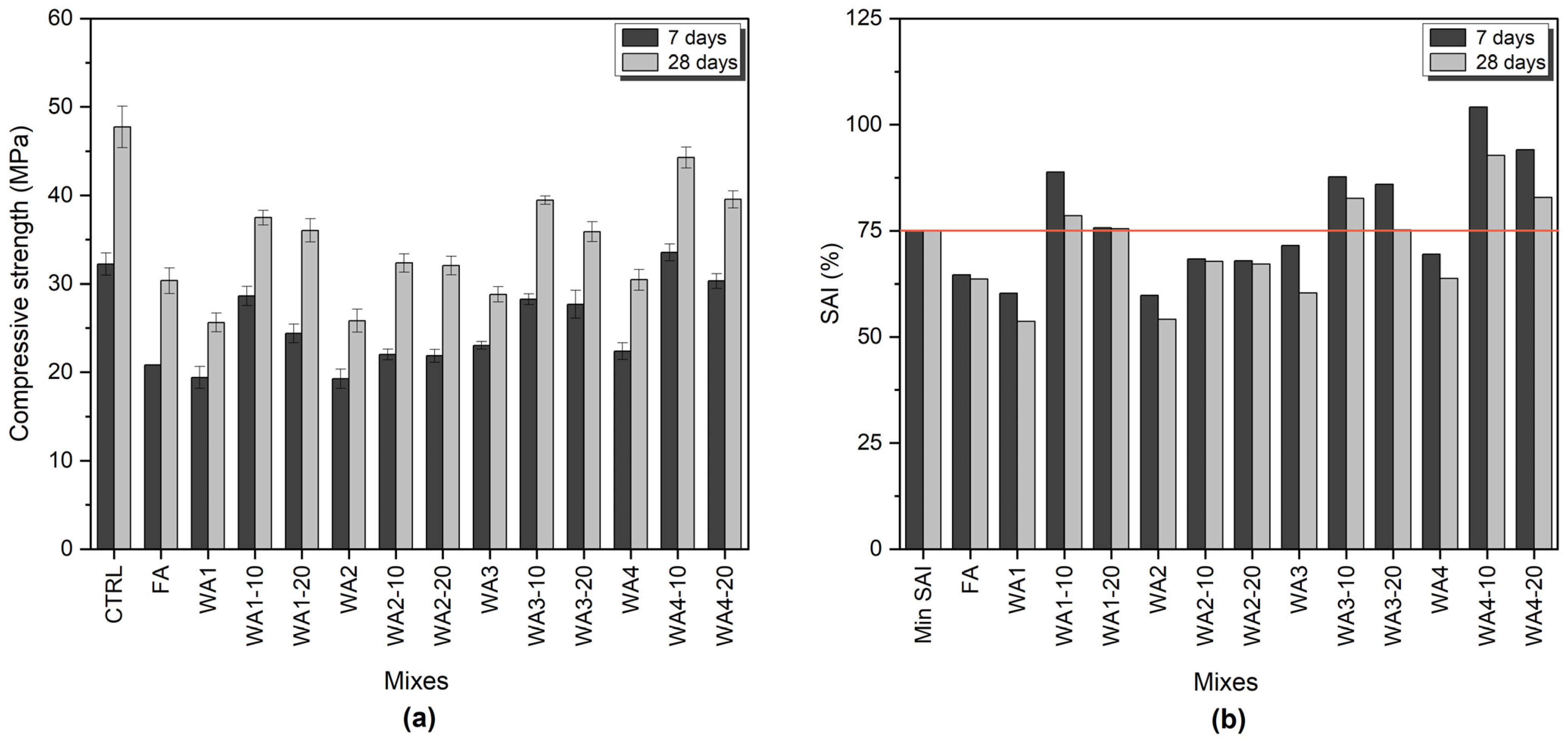 Materials 18 03100 g004