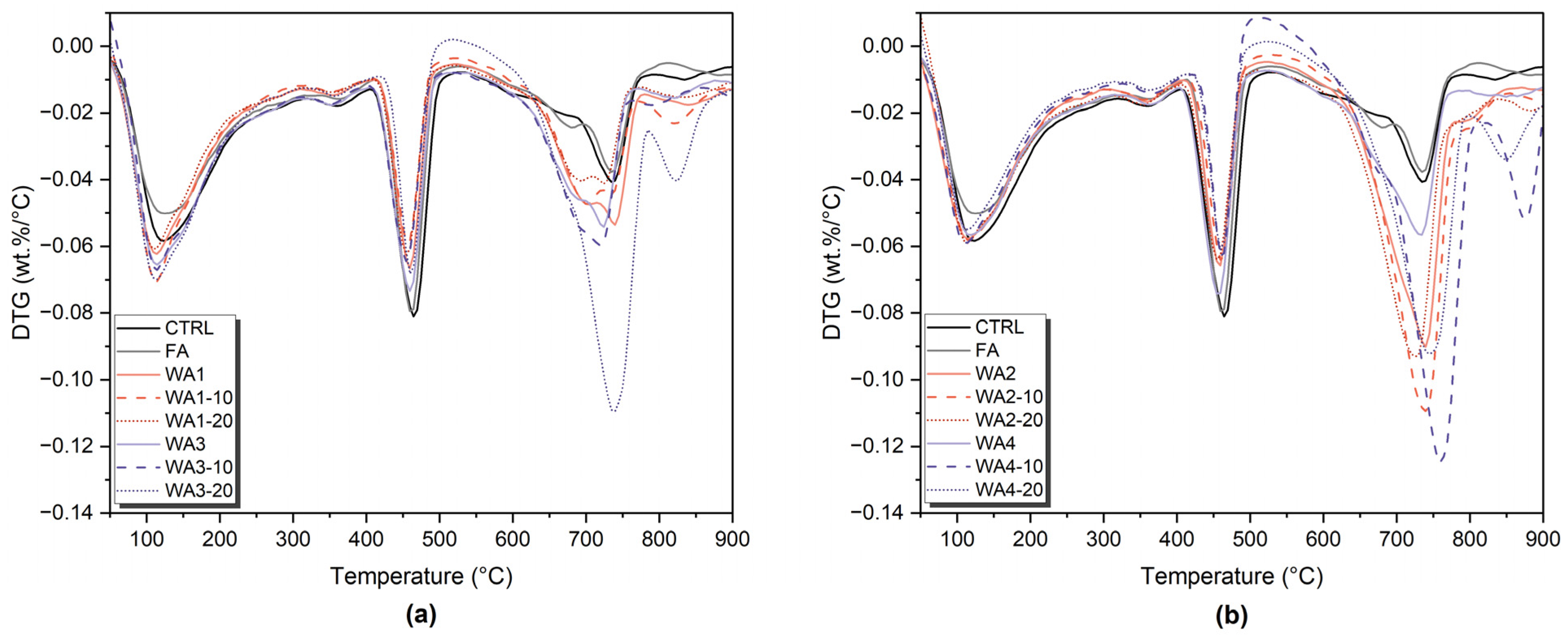 Materials 18 03100 g008